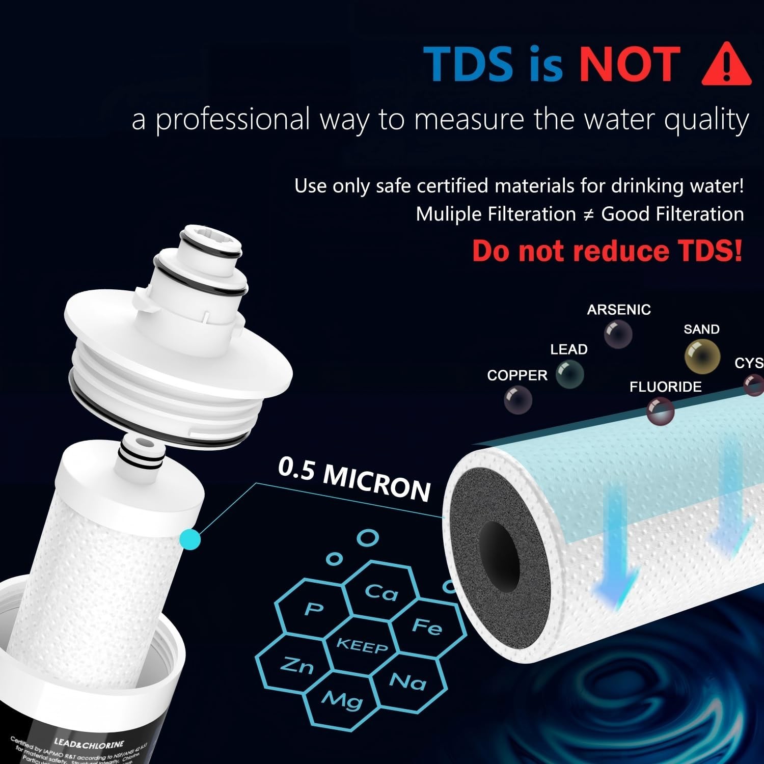 Under Sink Water Filter System-NSF/ANSI 53&42 Certified High Capacity Direct …