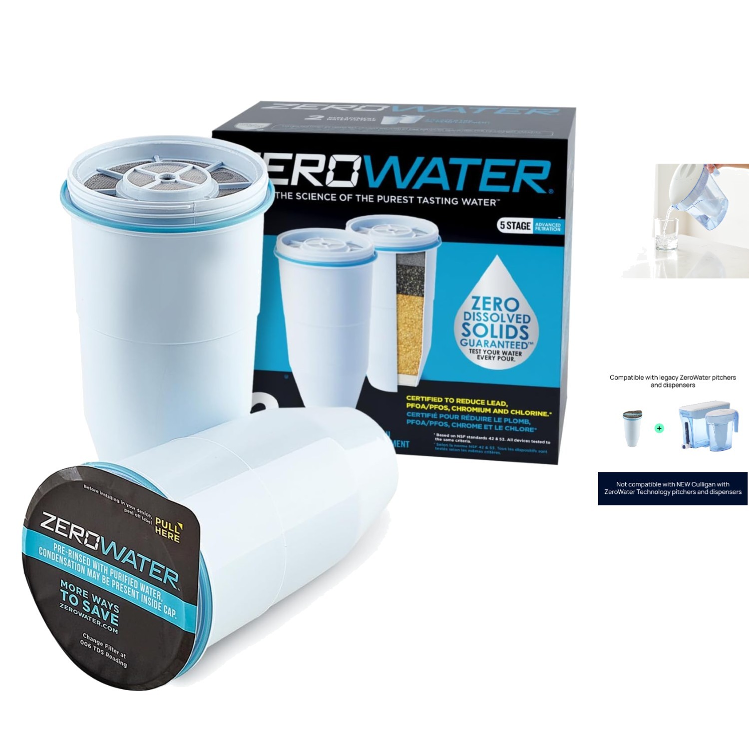 Zerowater 5-Stage Replacement Filters – 2-Pack, IAPMO Certified for Clean Water