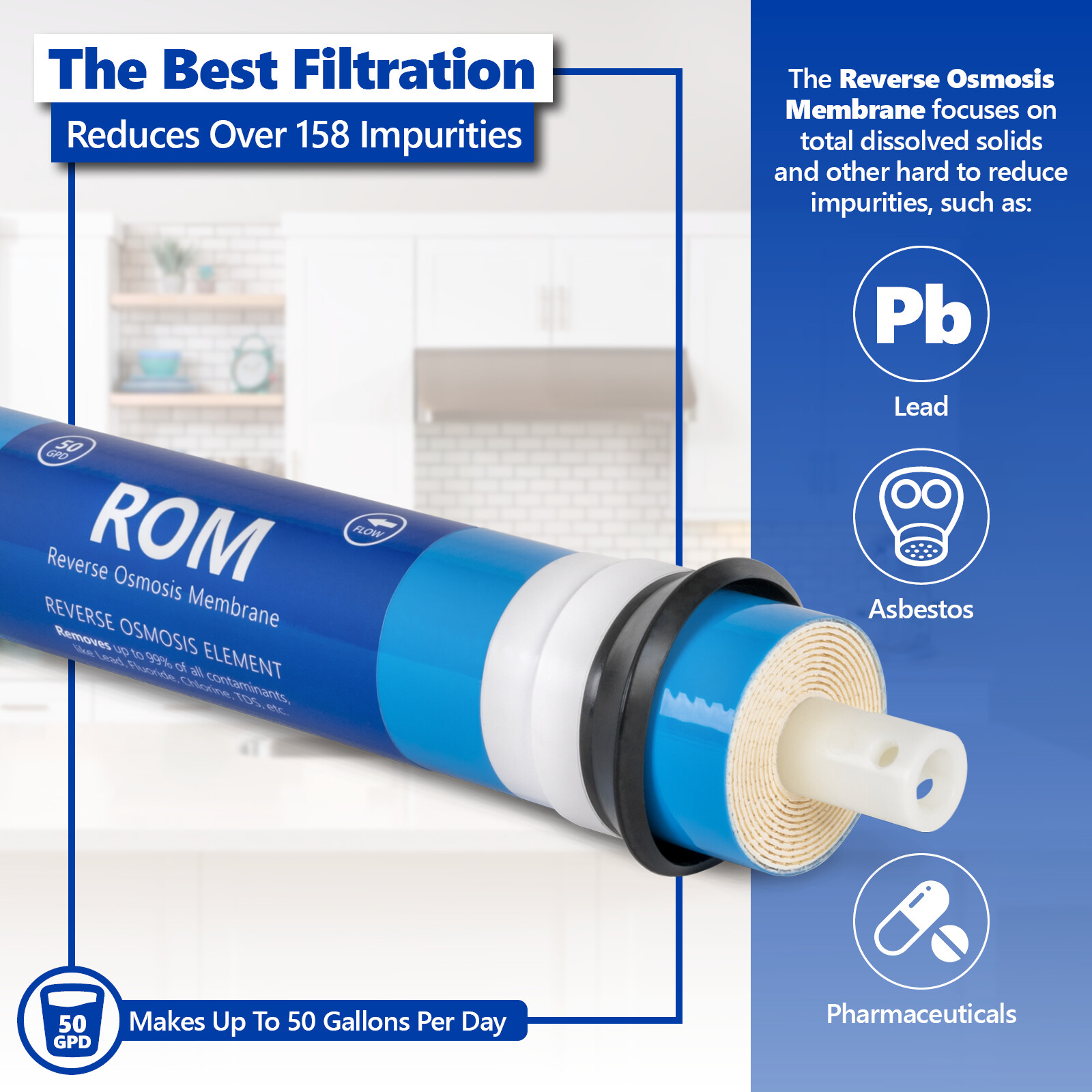 Reverse Osmosis Membrane – RO Membrane 50 GPD Water Filter Replacement