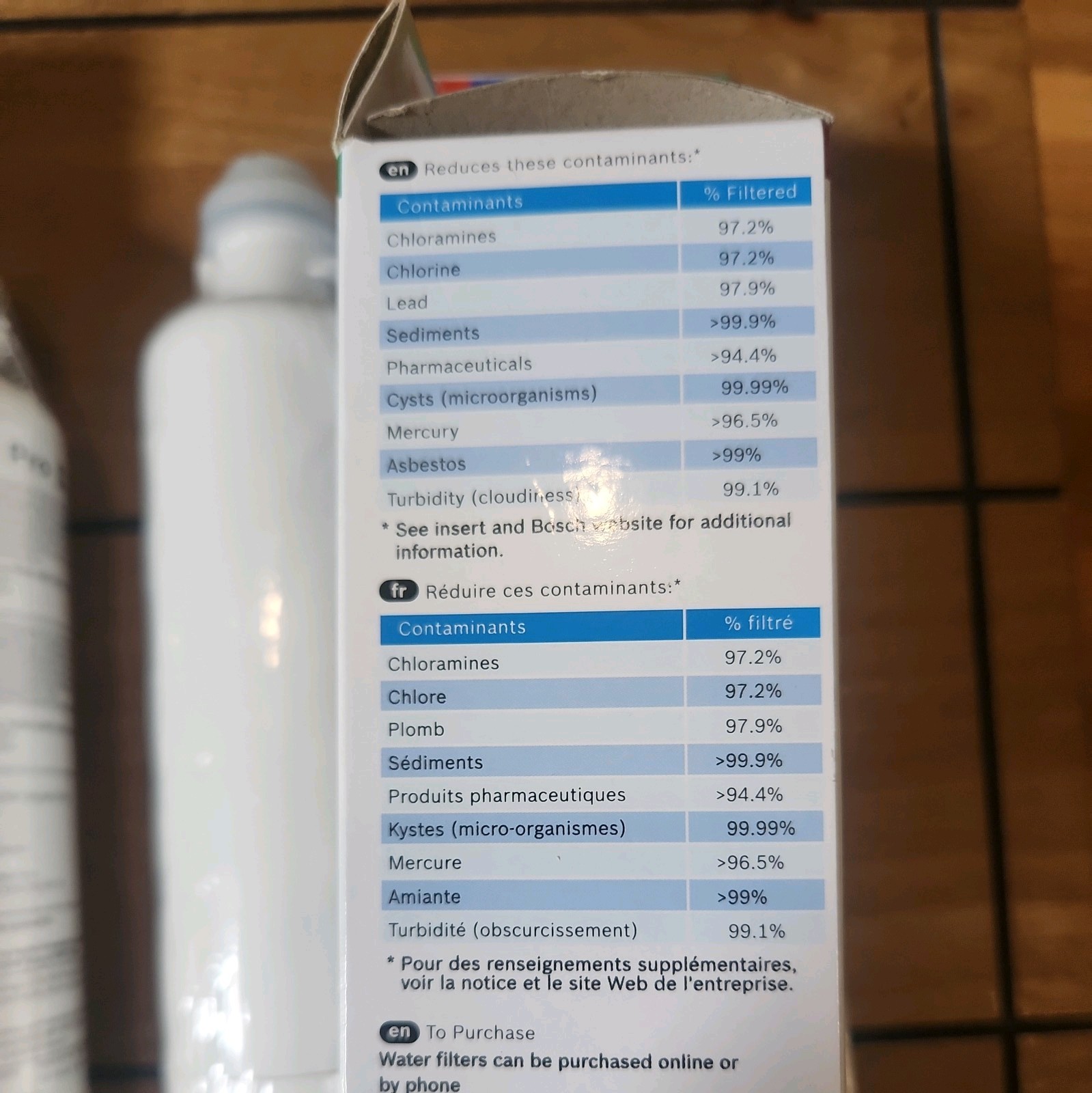 8 Refrigerator Water Filter Bosch Ultra Clarity Pro BORPLFTR50 11025825 11032531