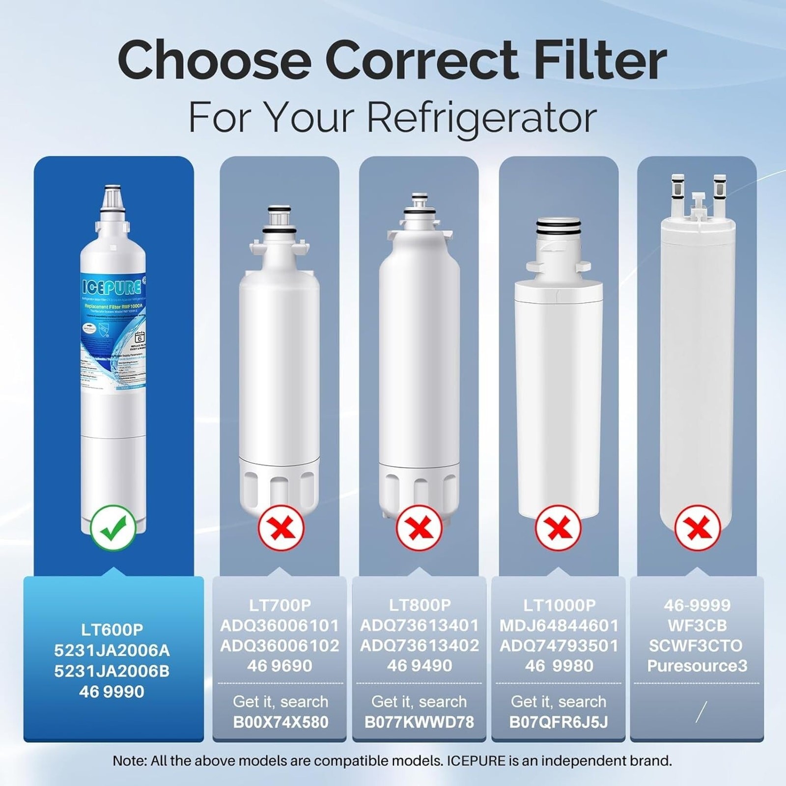 Replacement Water Filter LG LT600P Kenmore 9990 5231JA2006A Refrigerator 3-Pack