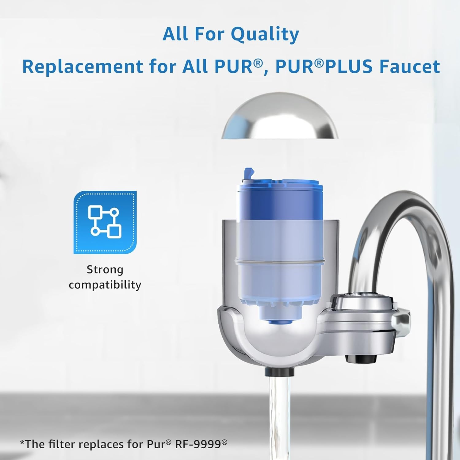 Filterlogic FF08 Faucet Water Filter Replacement for All PUR®PLUS,6 Pack