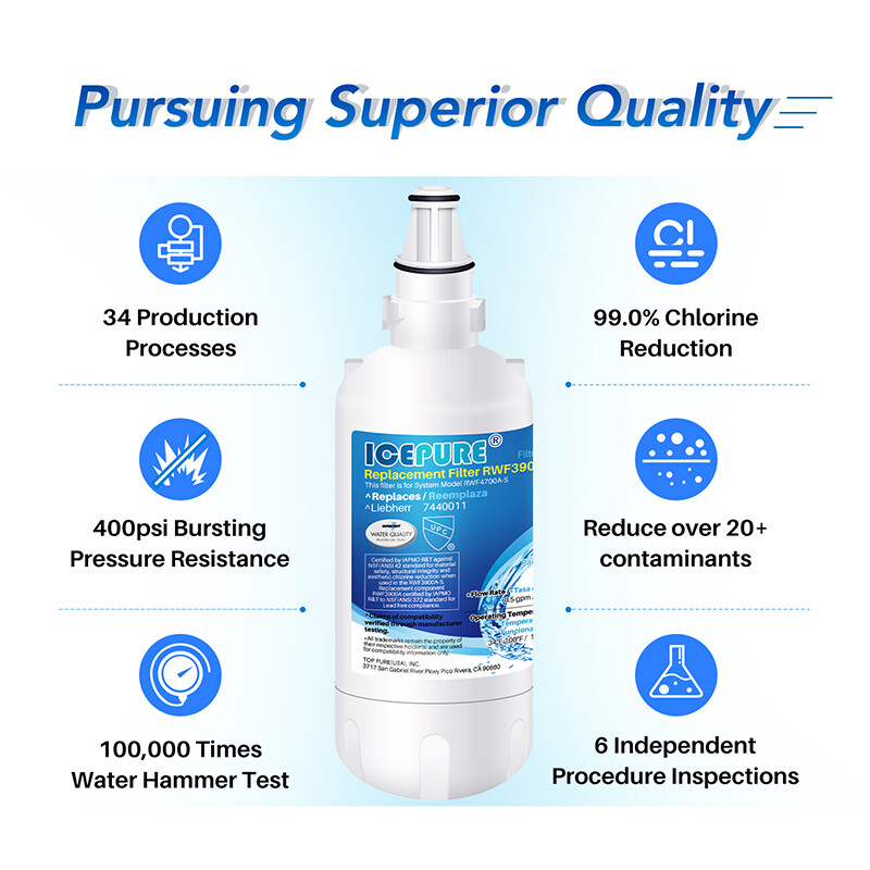 Fit For Liebherr 7440000 7440002 744000200 7440-002 Water Filter 3 Pack Icepure