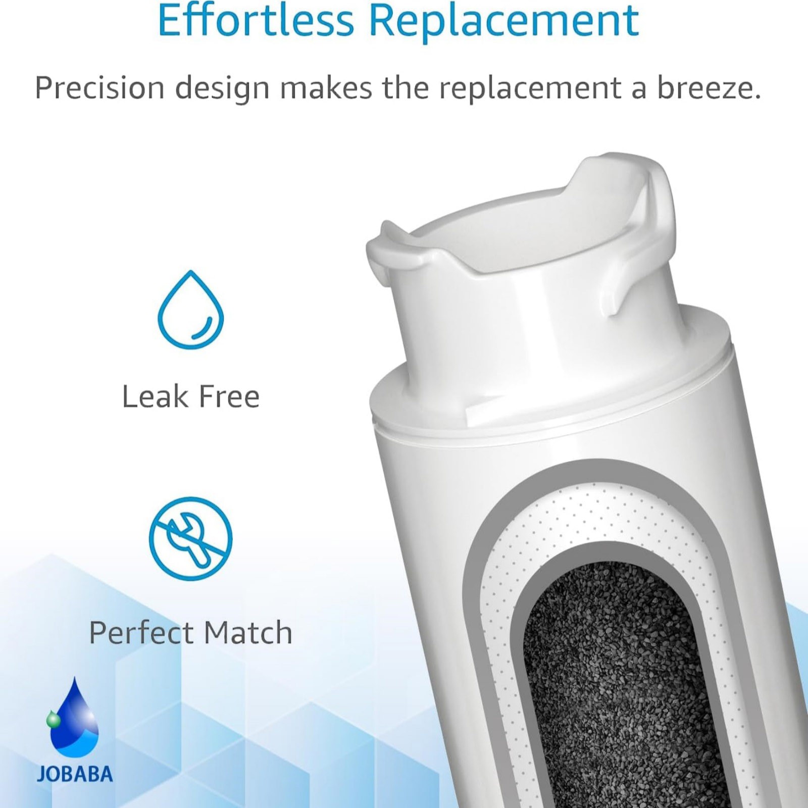 For Frigidaire EPTWFU01 Replacement Refrigerator Water Filter Cartridge Model