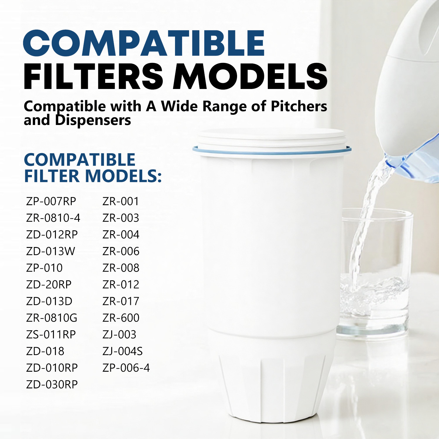 2 Pack Water Filter Replacement Fit for Zero Pitcher and Dispenser ZR-001 ZR-017