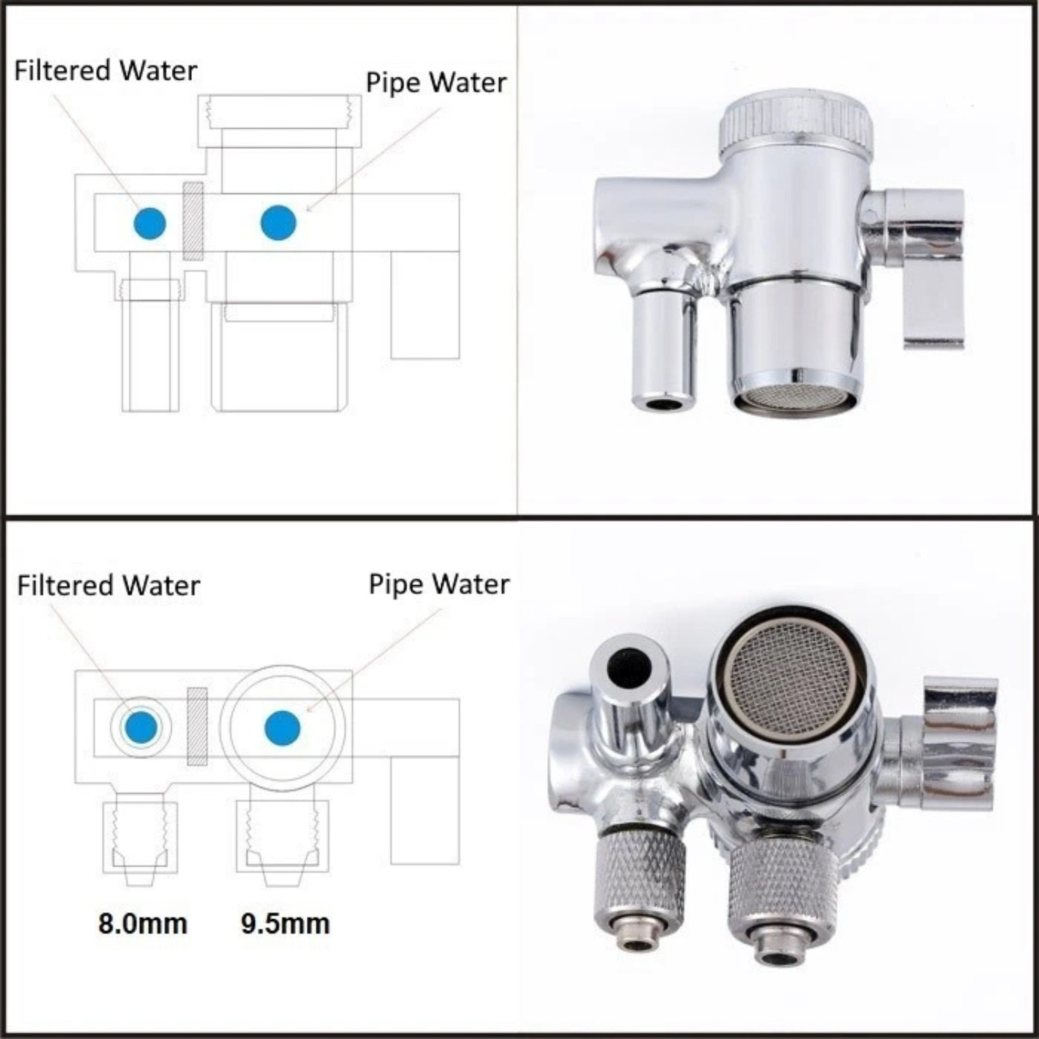 Diverter eSpring Amway Two Way Faucet Valve for 3/8″ in & 2.5/8″ tubing out easy
