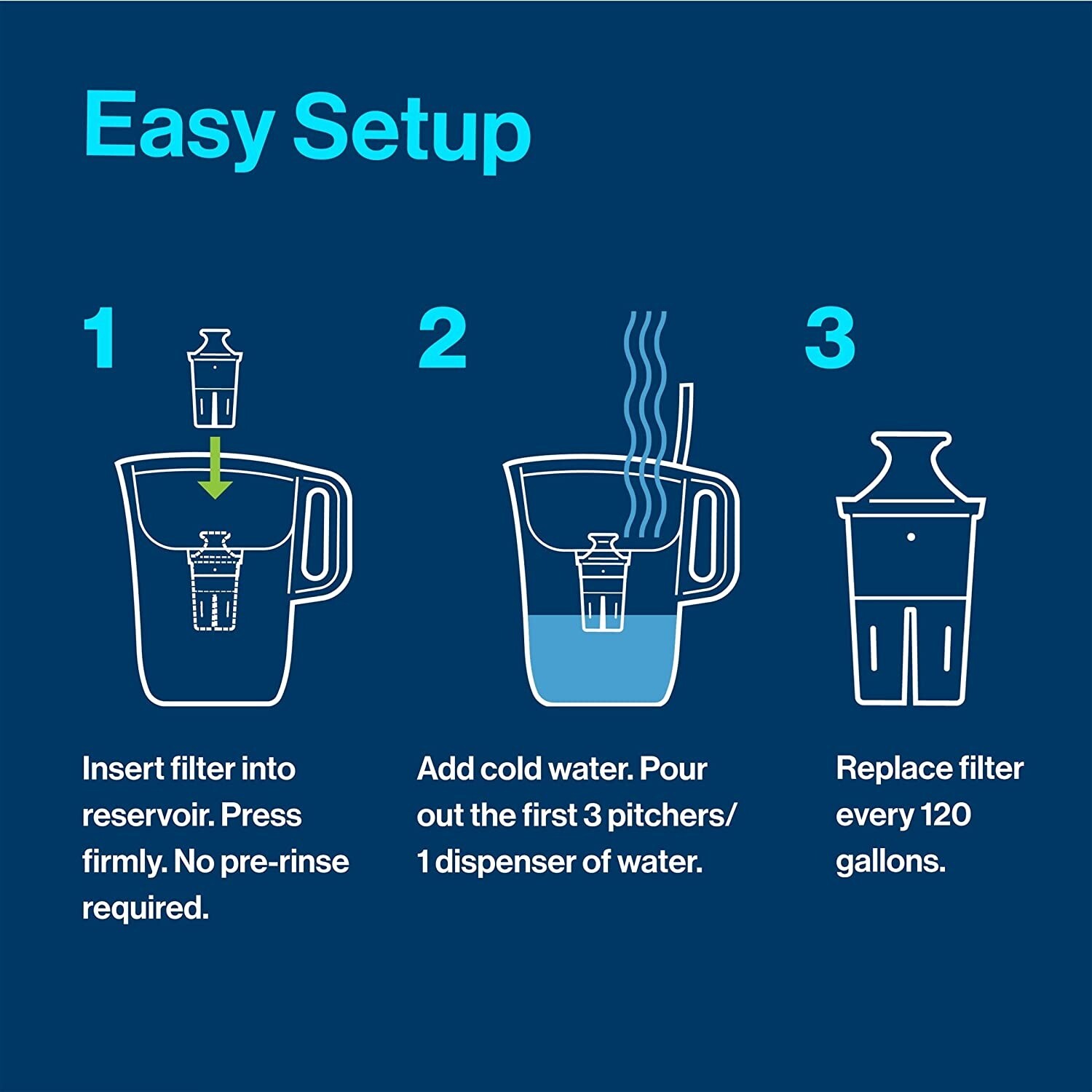 Brita XL Water Filter Dispenser for Tap and Drinking Water with 1 Elite Filter