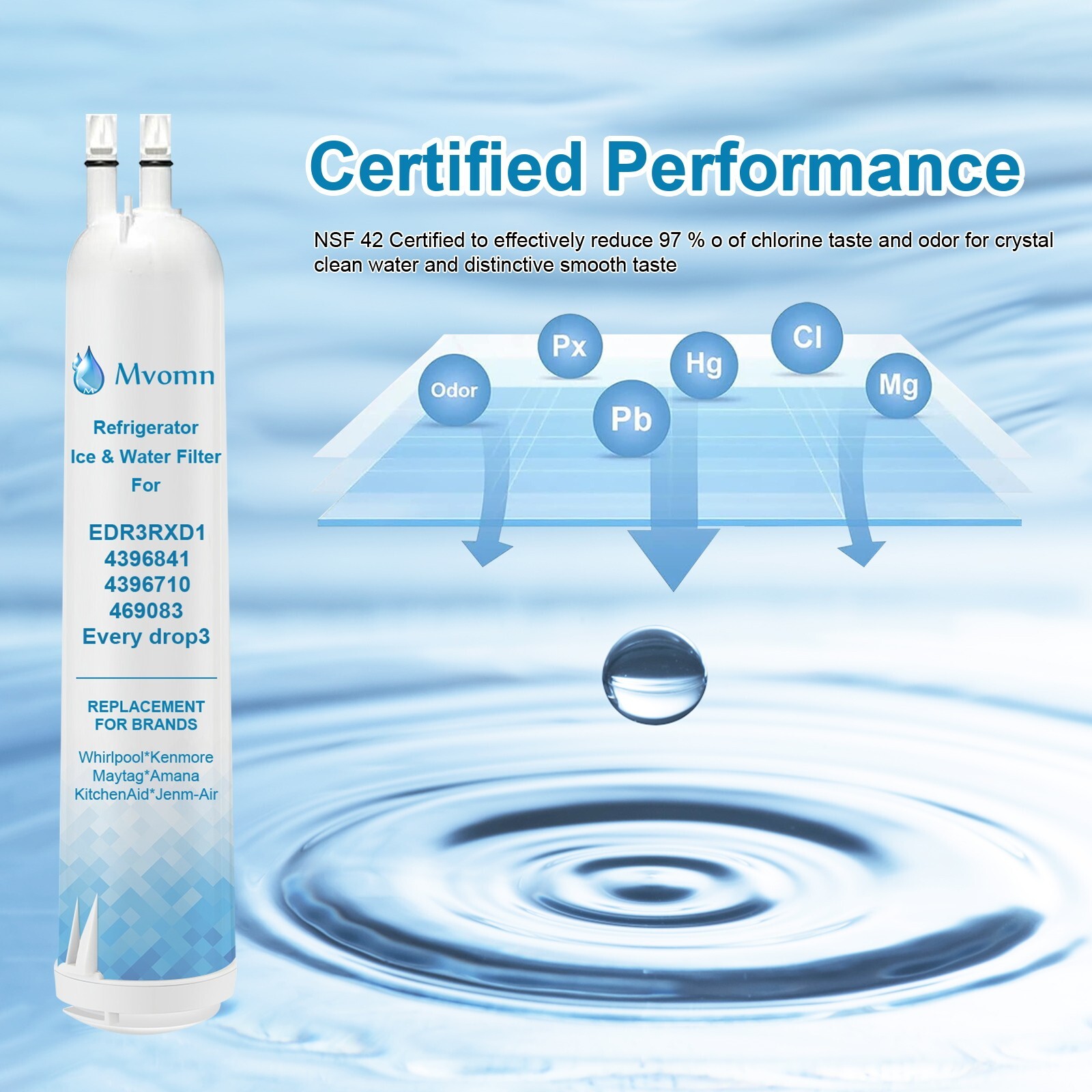 3Pack Kenmore Replacement Refrigerator Water Filter 9083 469083 9020 9030 NEW