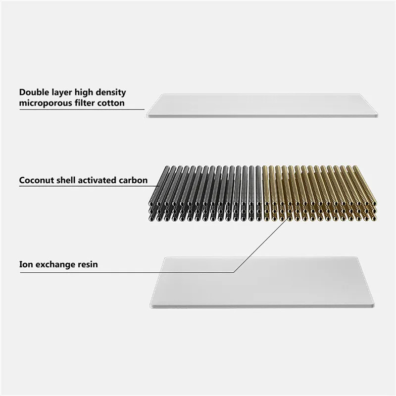 Replaced Activated Carbon Filter Replacement For Cat Water Drinking