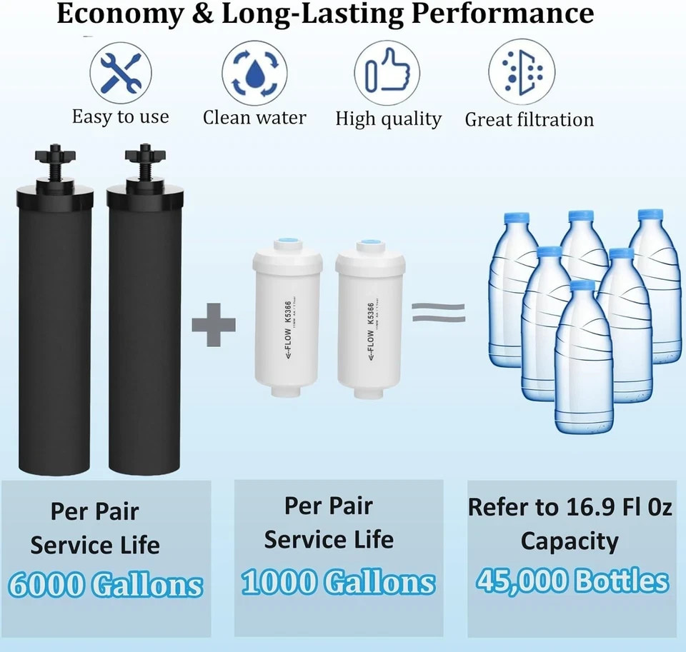 Berkey Authentic Black BB9-2 Water replacement Filters For Berkey Water System