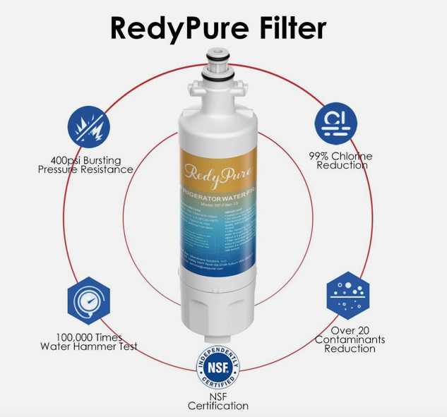 Redypure 6 Pack Refrigerator Water Filter Fit for LG LT700P ADQ36006101 46-9690