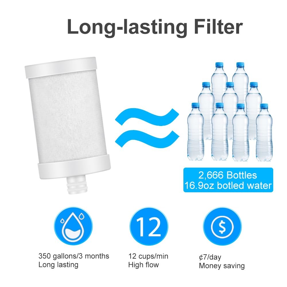 WINGSOL Faucet Water Filter Stainless-Steel Reduce Chlorine, PFAS, Japan PAC Fil