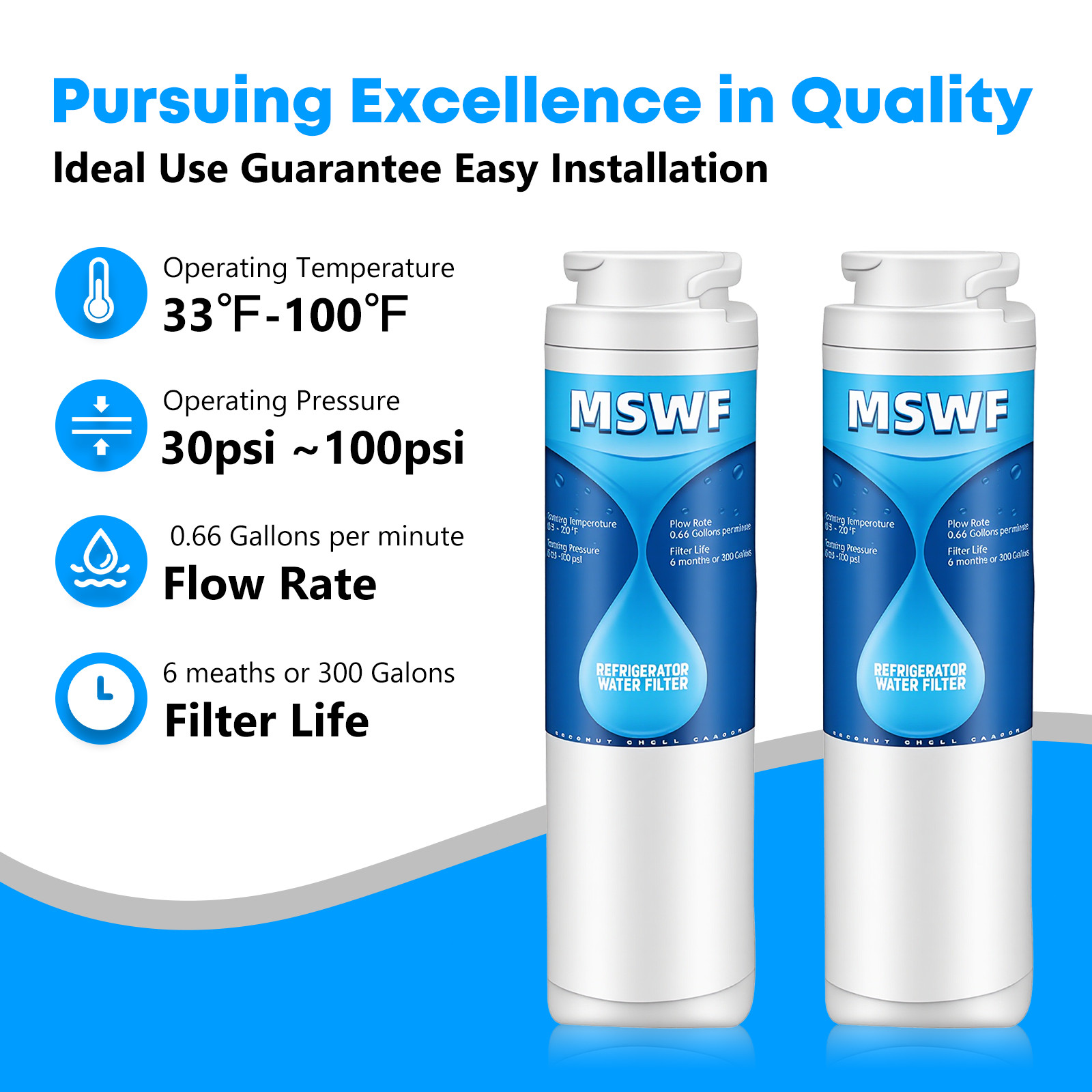 MSWF Refrigerator Water Filter Replacement for GE 101820/A, 101820A, 101821-B
