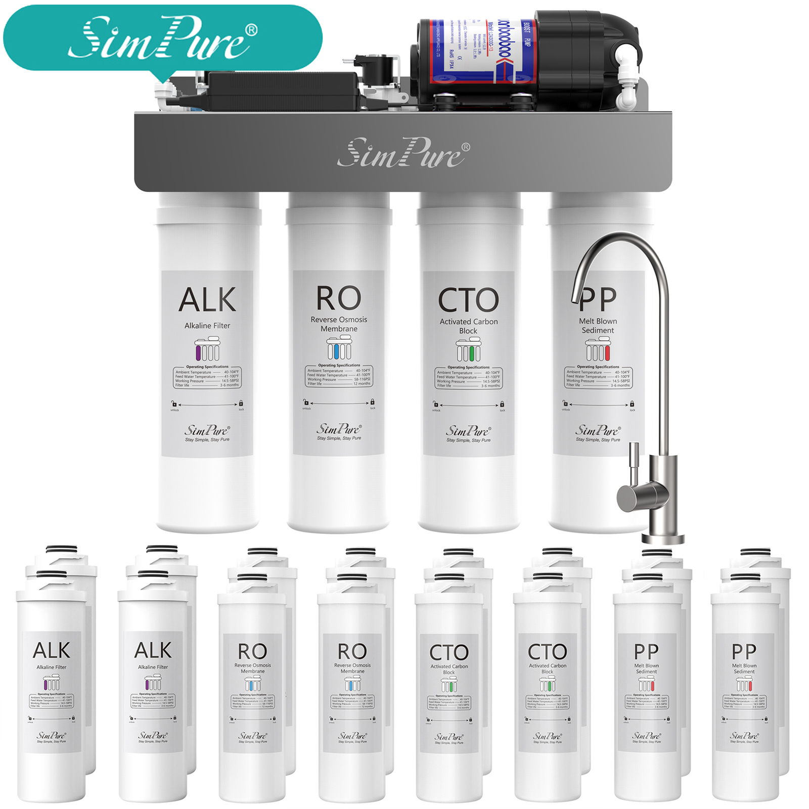 SimPure WP2-400GPD UV Alkaline pH+ Tankless RO Reverse Osmosis System Purifier