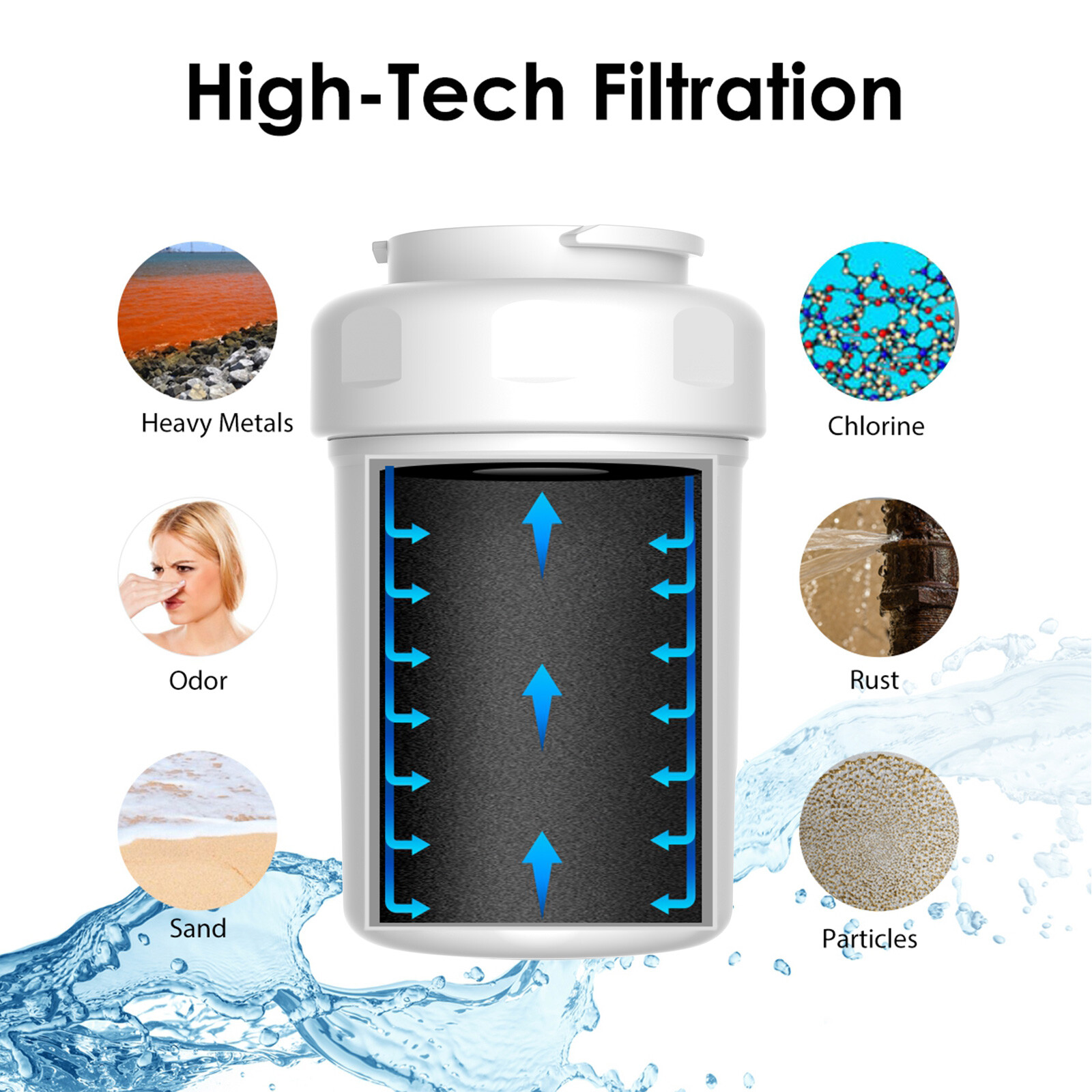 1-10 Pack Fit for GE MWF 46-9991 FMG-1 GWF Refrigerator Water Filter Replacement