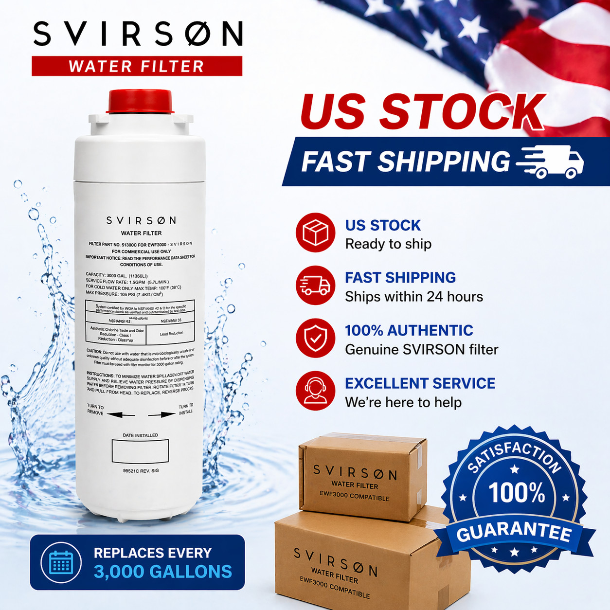 SVIRSON 51300C Water Filter Replacement for Elkay EWF3000 | 1 2 3 4 6 Pack | US
