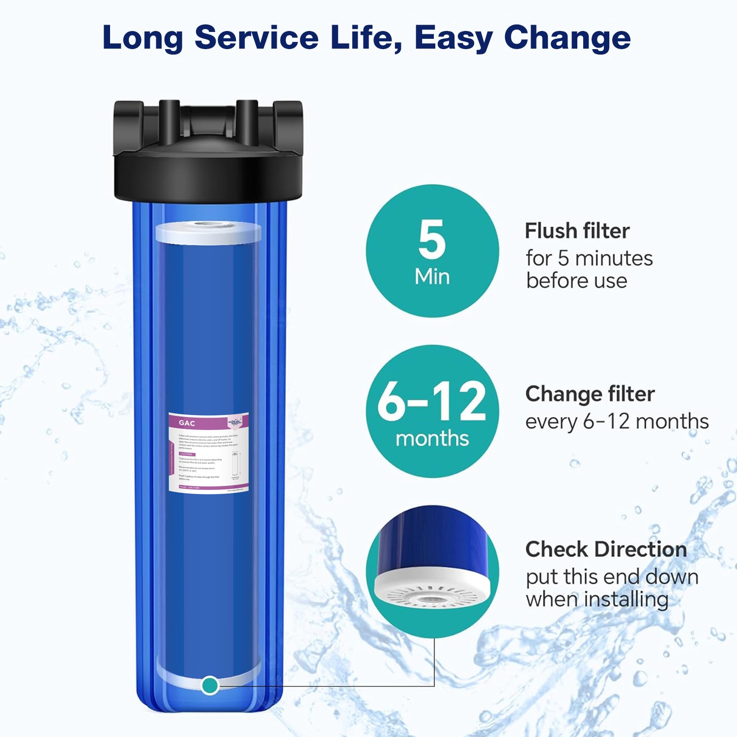 3-Stage 20″x4.5″ PP GAC CTO Carbon Block Water Filter Whole House Cartridges Set
