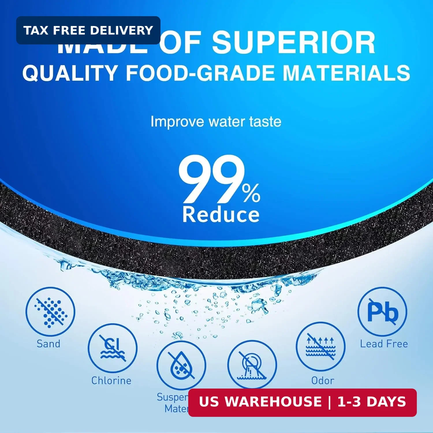 ADQ747935 Water Filter Replacement for LG Water Filter LT1000P/PC/PCS, AGF803007