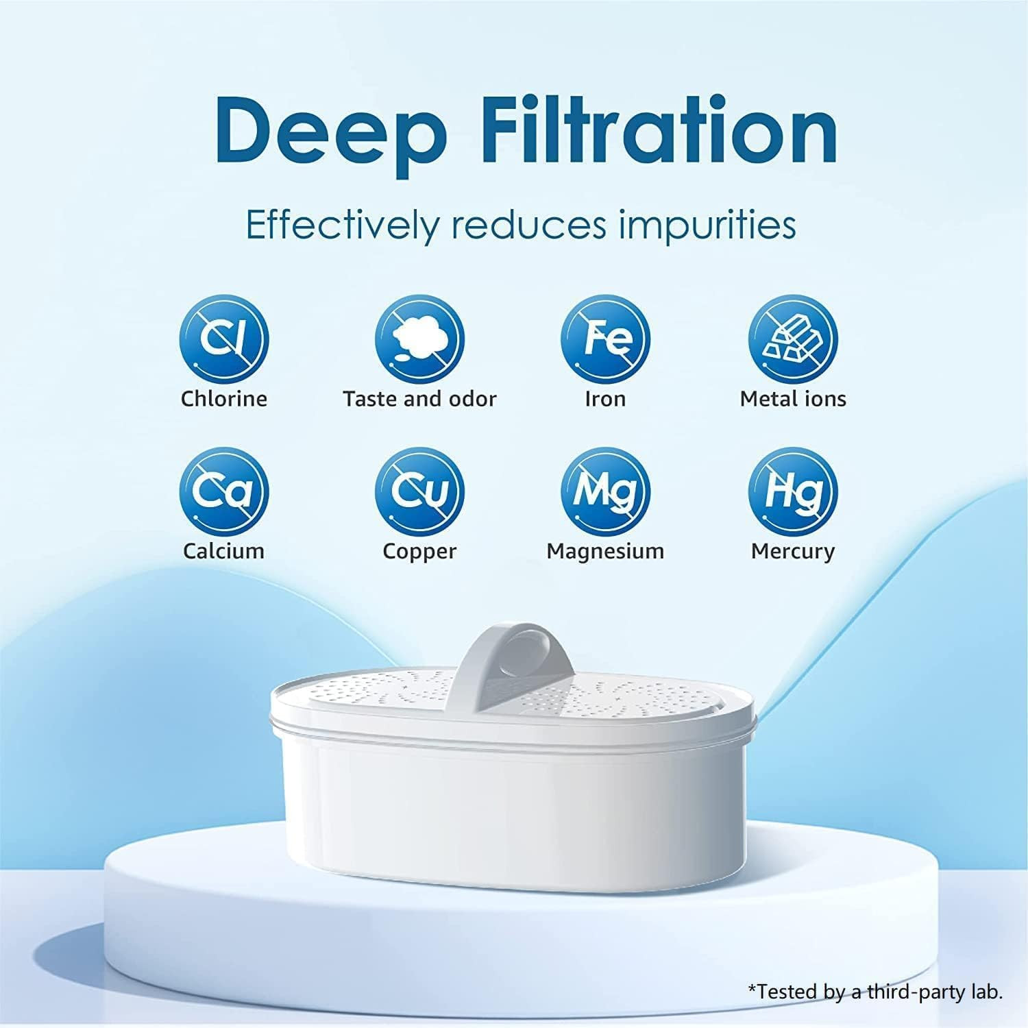 [Original] PF-01A Water Filter Replacement for Pitcher and Dispenser Filtratio
