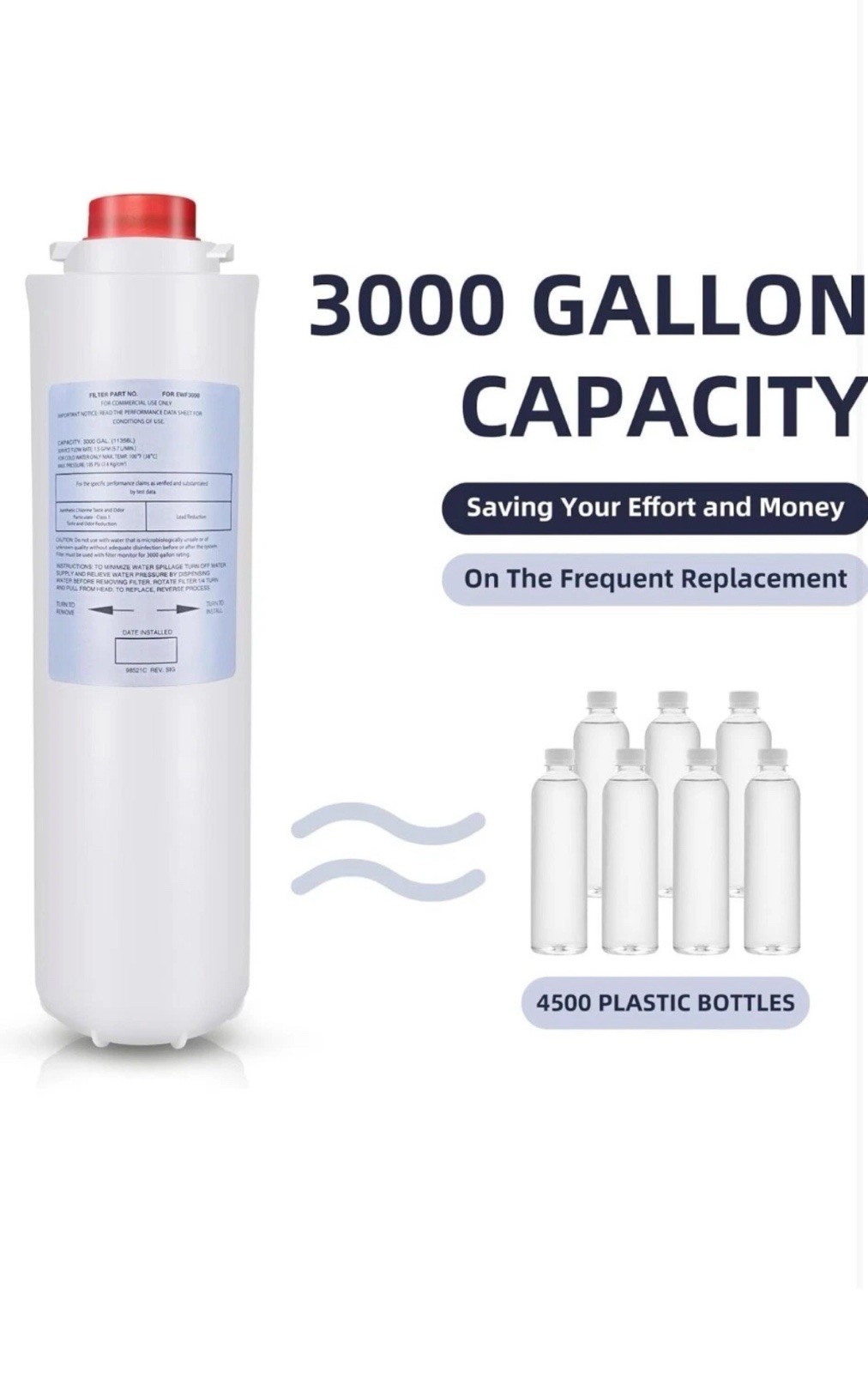 2 Packs Water Filter Replacement for Elkay 51300-C, Filters Compatible with Elka
