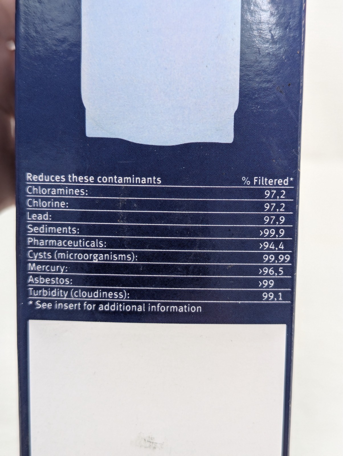 Bosch – Ultra Clarity Pro – Water Filter Wasserfilter – 2 Pack