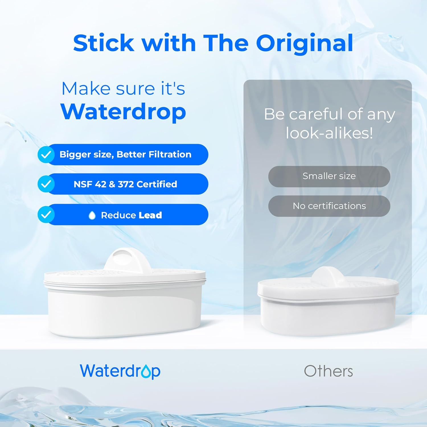 [Original] PF-01A Water Filter Replacement for Pitcher and Dispenser Filtratio