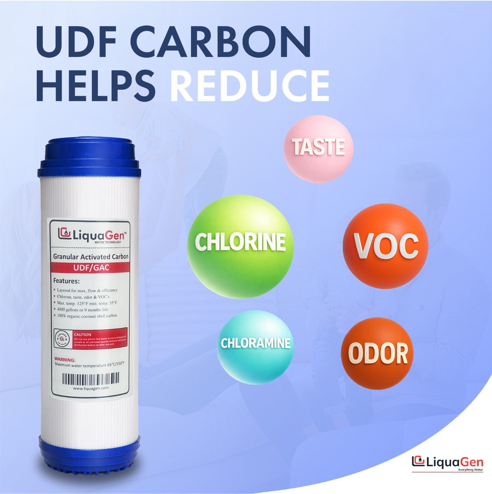 LiquaGen RODI 5 Stage Replacement Filter Kit DI Resin Sediment Carbon RO 0 TDS