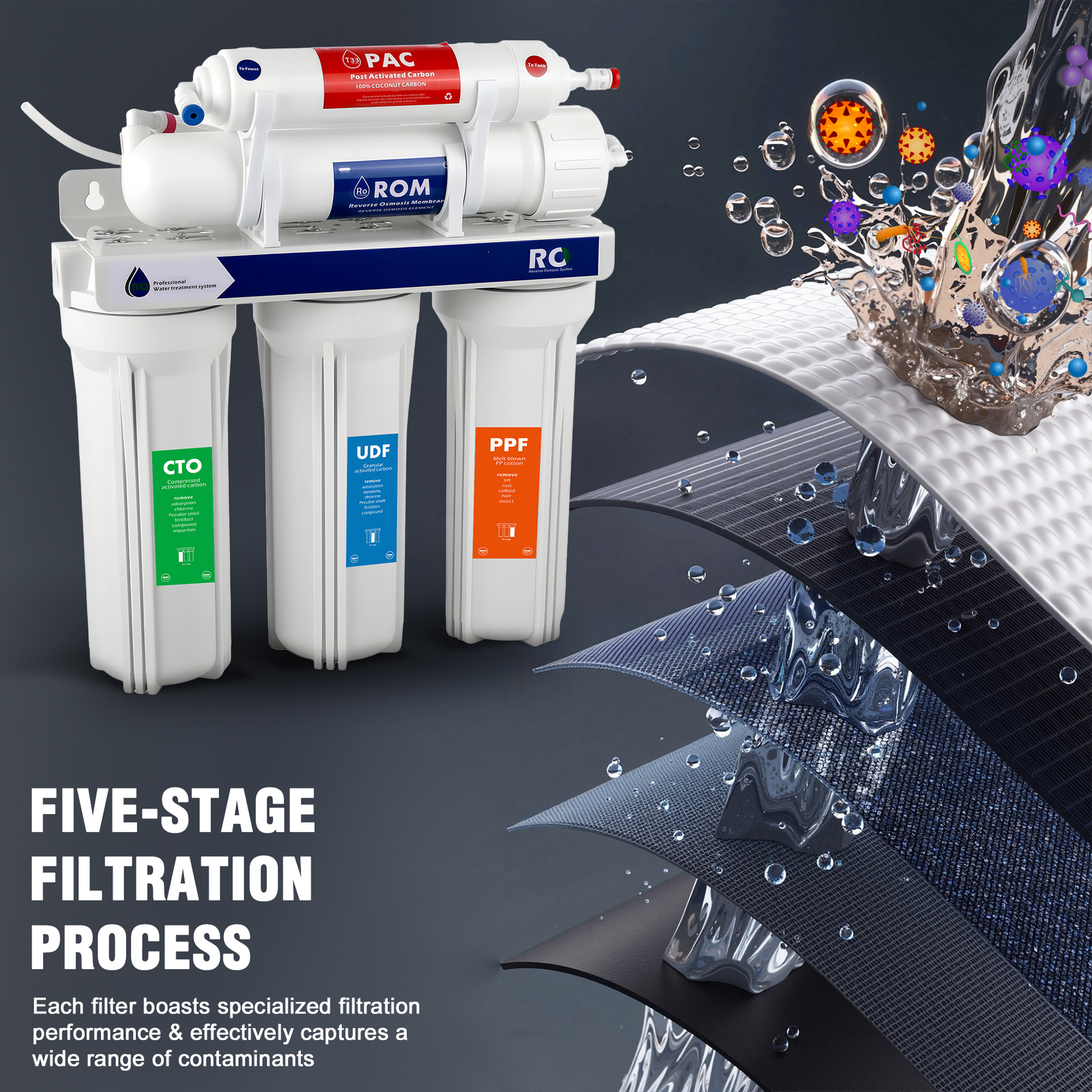5 Stage Reverse Osmosis Water Filtration System Direct Drinking Purifier 75 GPD