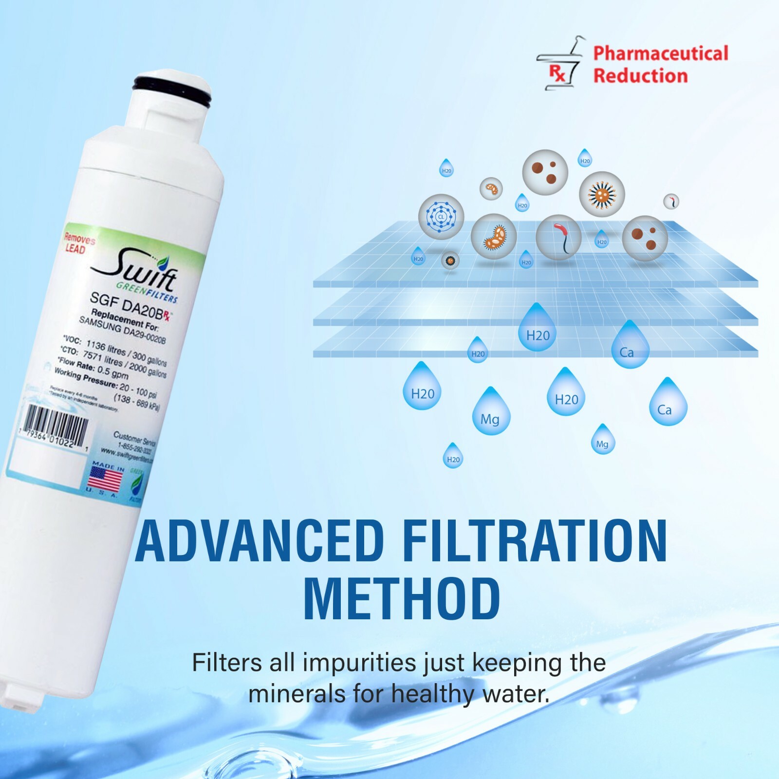 Replacement Samsung DA2900020B HAF-CINEXP Refrigerator Water Filter SGF-DA20B Rx