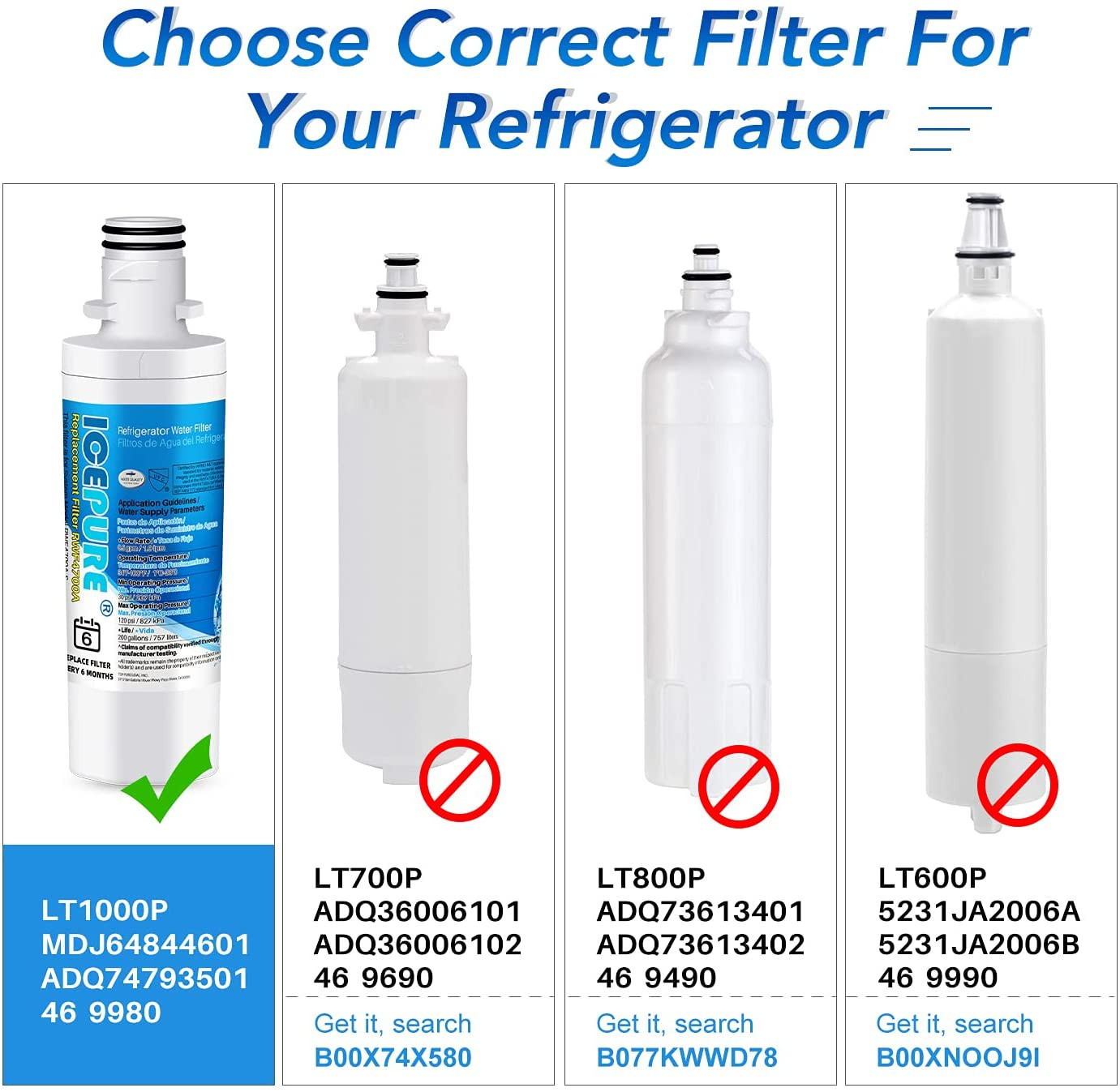 ICEPURE Refrigerator Water Filter and Air Filter Compatible with LG LT1000P