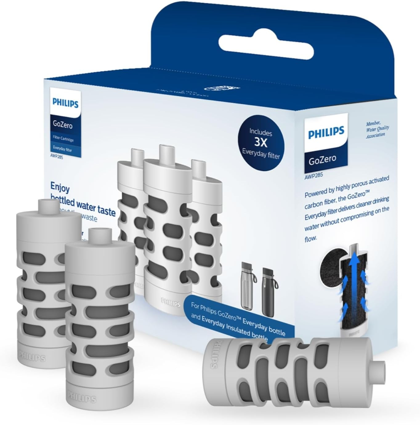 Water Gozero Everyday Bottle Activated Carbon Fiber Filter to Transform Tap W…