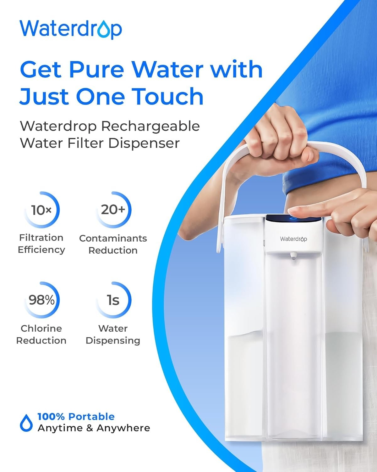 Waterdrop Rechargeable Water Filter Dispenser, 200-Gallon Water Pitcher (1+1pc)