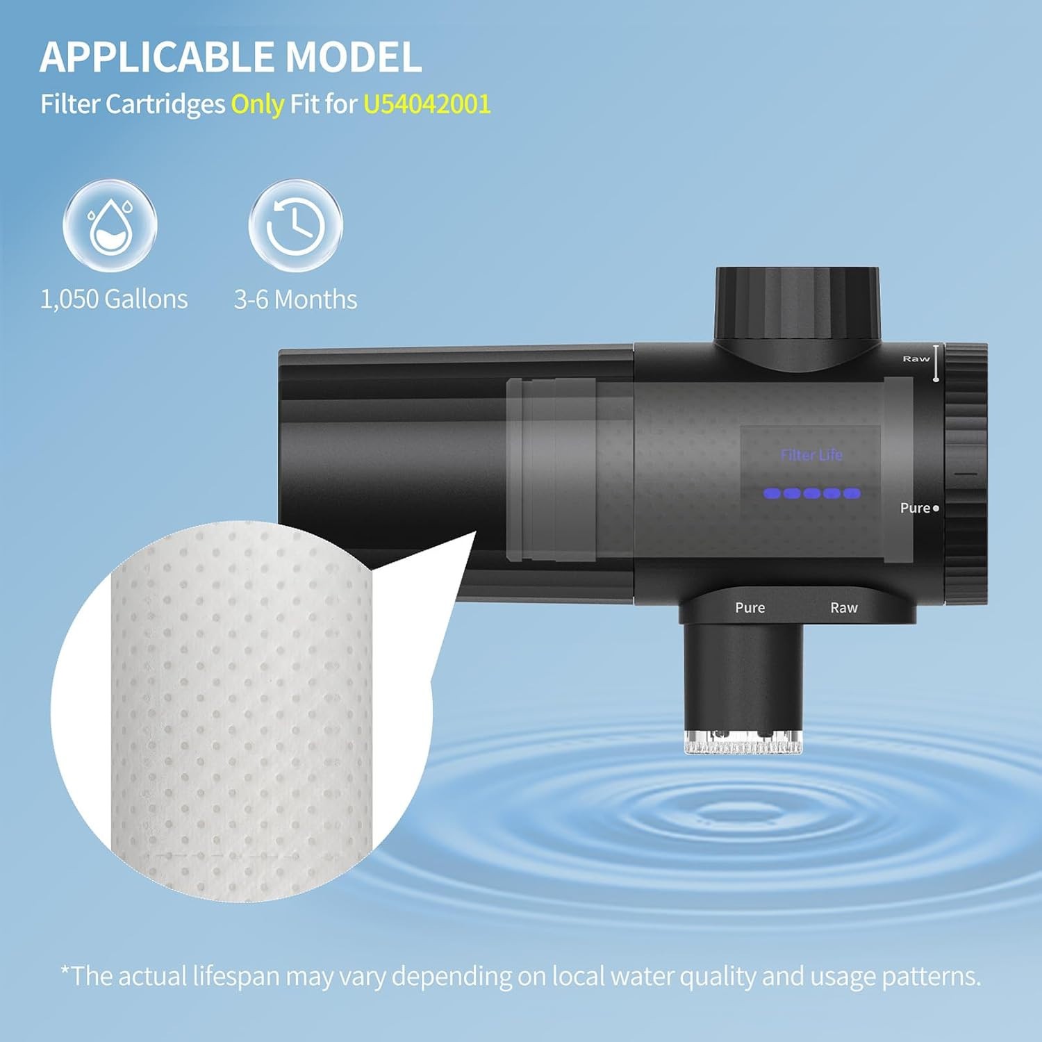 HOMELODY Faucet Filter 2-Pack U54042001 1050 Gal Tearable Carbon Fiber Purifier