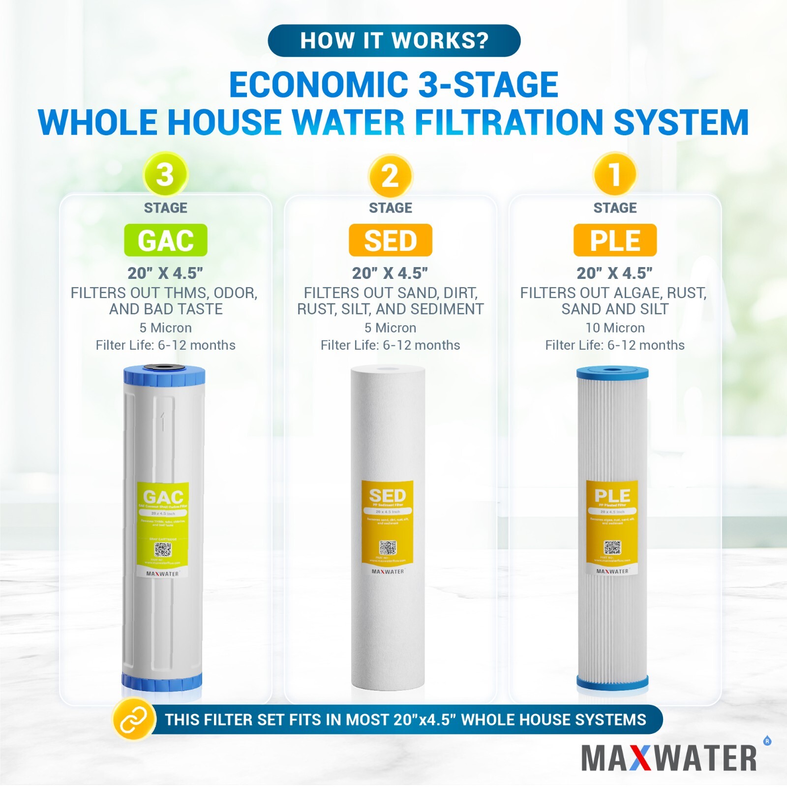 Max Water 3 Stage 20″x4.5″ Big Blue 1″ Whole House Water Filter/2 Pressure Gauge