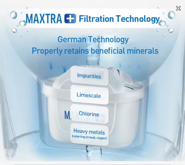 Brita Maxtra Water Filter Cartridge 1 Pcs Kettle Activated Carbon Purifier Filte