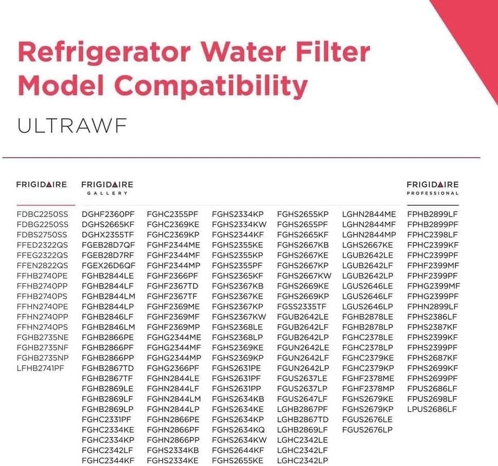 FRIGIDAIRE ULTRAWF Pure Source Ultra Water Filter, , White, 1 Count