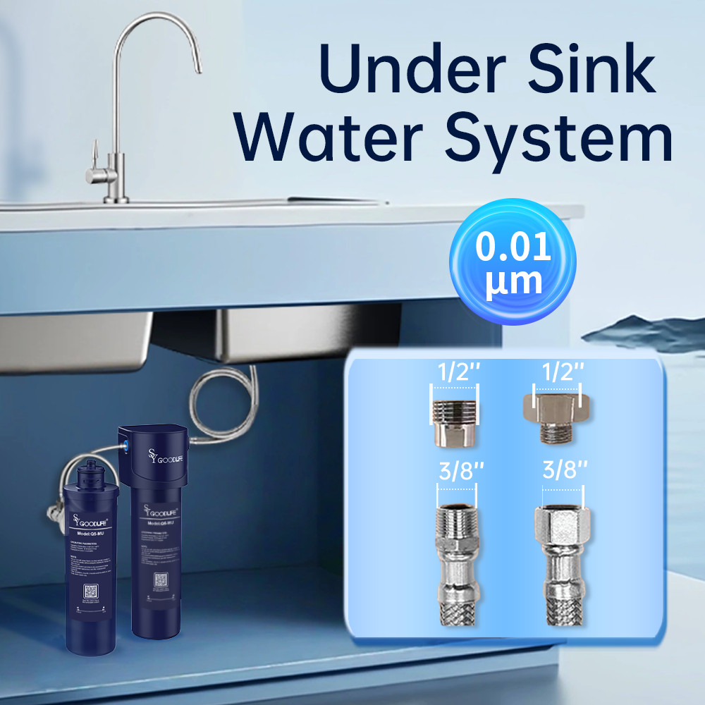 Replace Filter For Q5-MU,remove chlorine, heavy metals, discoloration and odor