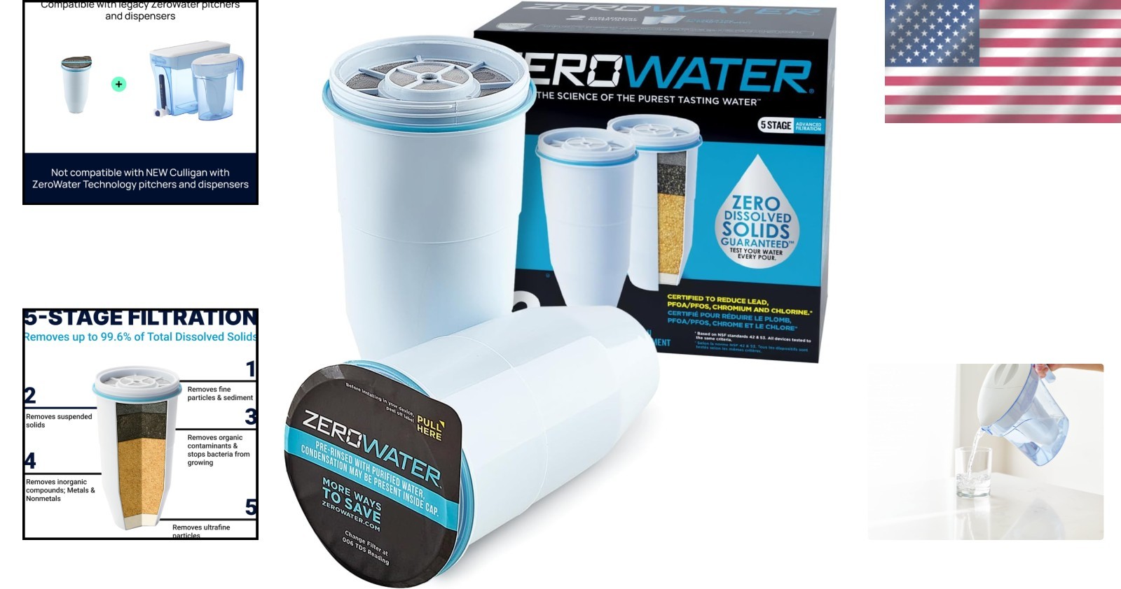 Zerowater 5-Stage Replacement Filters – 2-Pack, IAPMO Certified for Clean Water
