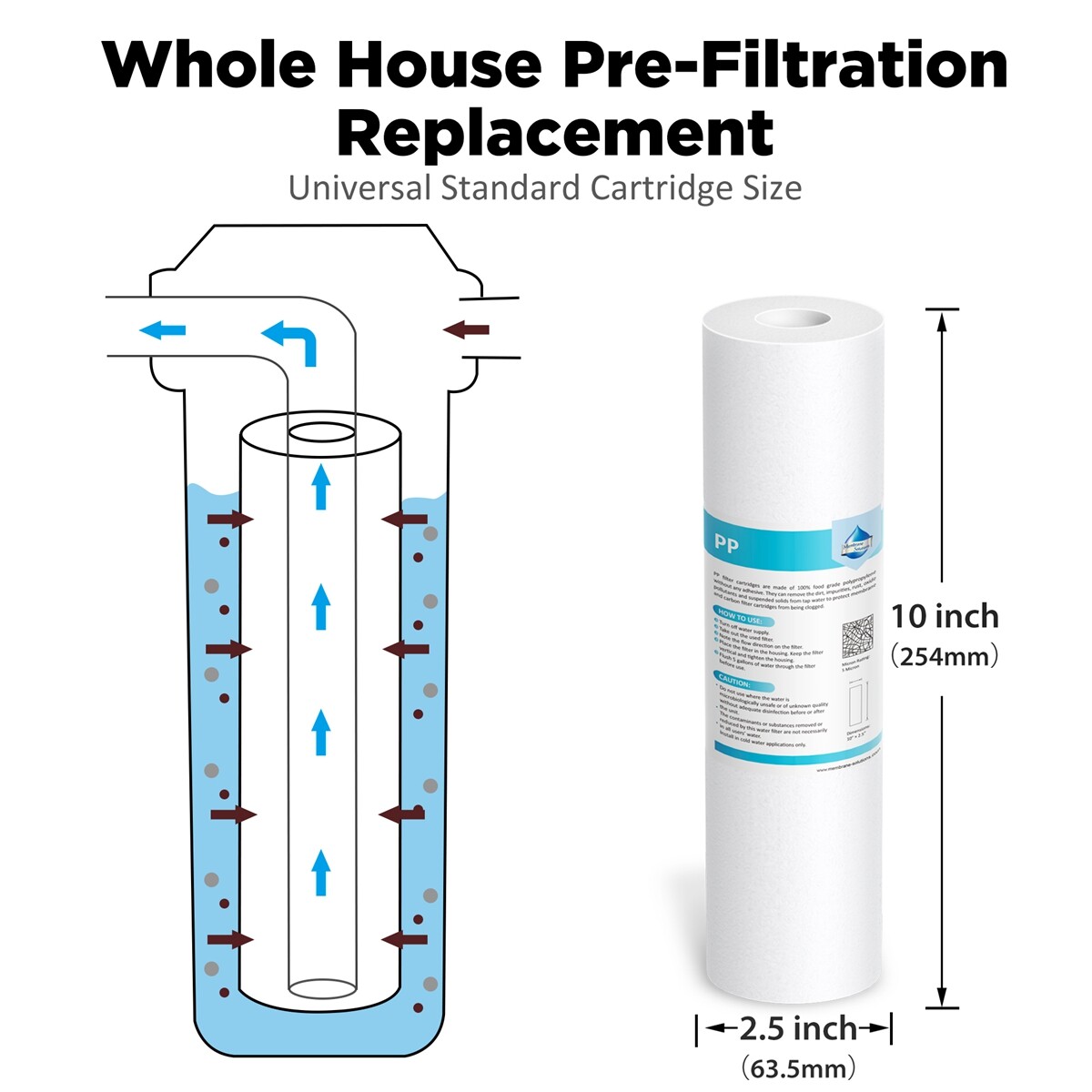 5μm 10×2.5″/10×4.5″/20×2.5″/20×4.5″ Sediment Water Filter Cartridges Whole House