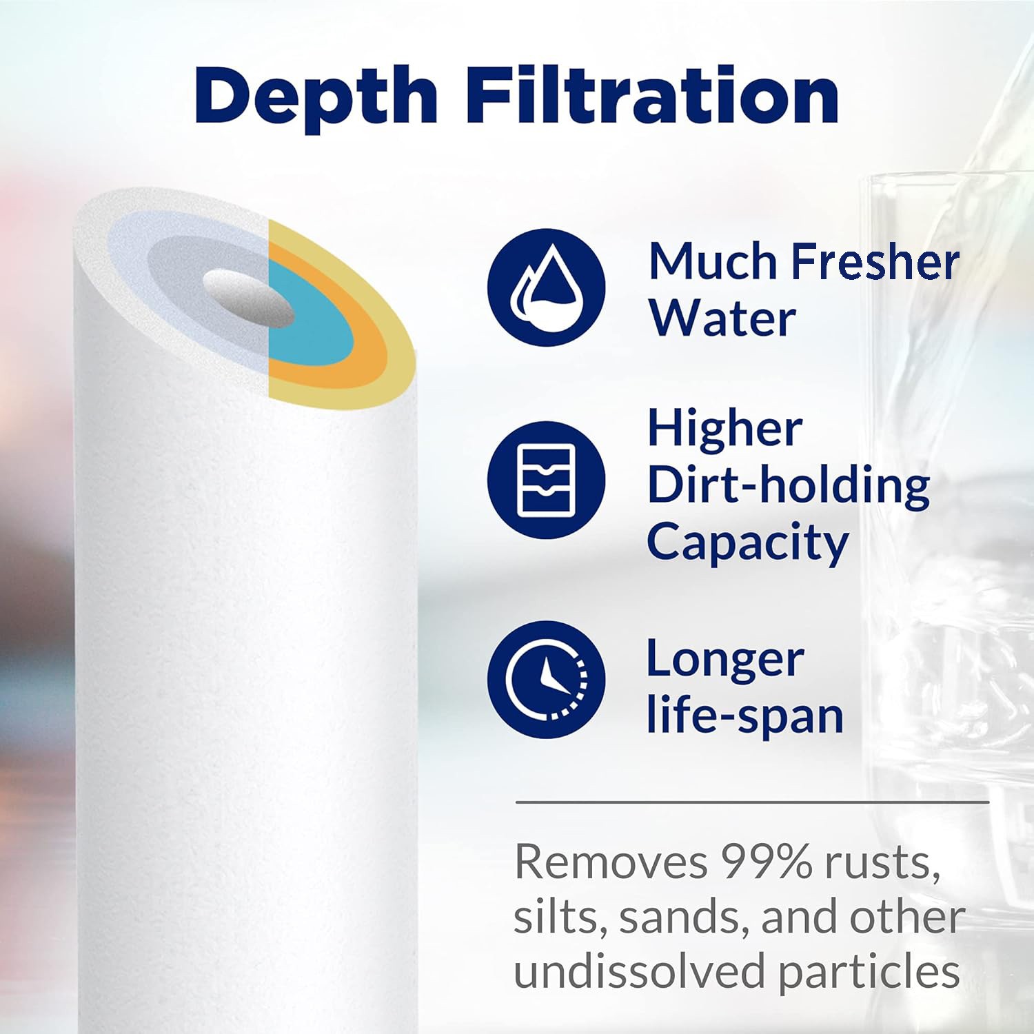 1-100 Pack 10″x2.5″ Whole House RO Sediment Water Filter Replacement Cartridges