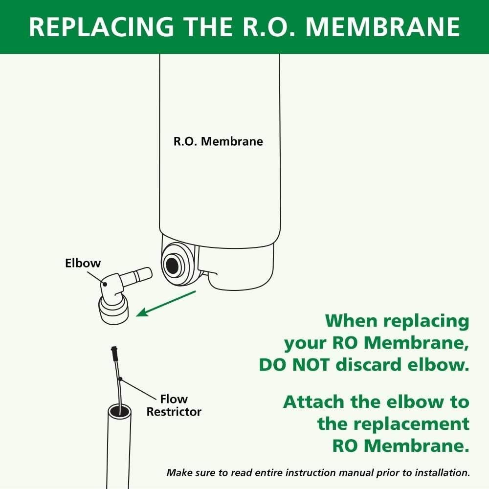 AO Smith Membrane Remineralizer Replacements Removes Impurities Fluoride Lead