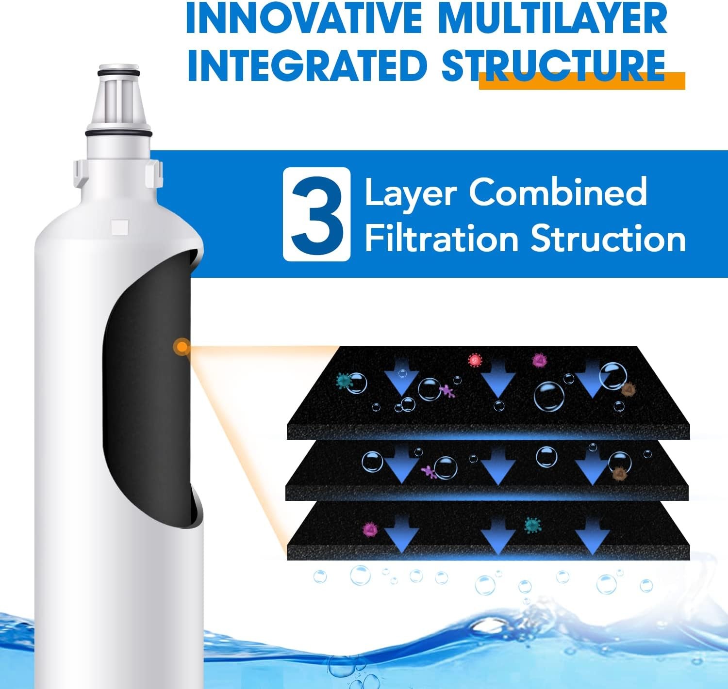 3Pcs Refrigerator Water Filter for LG LT600P Kenmore 469990, 5231JA2006A/JA2006B