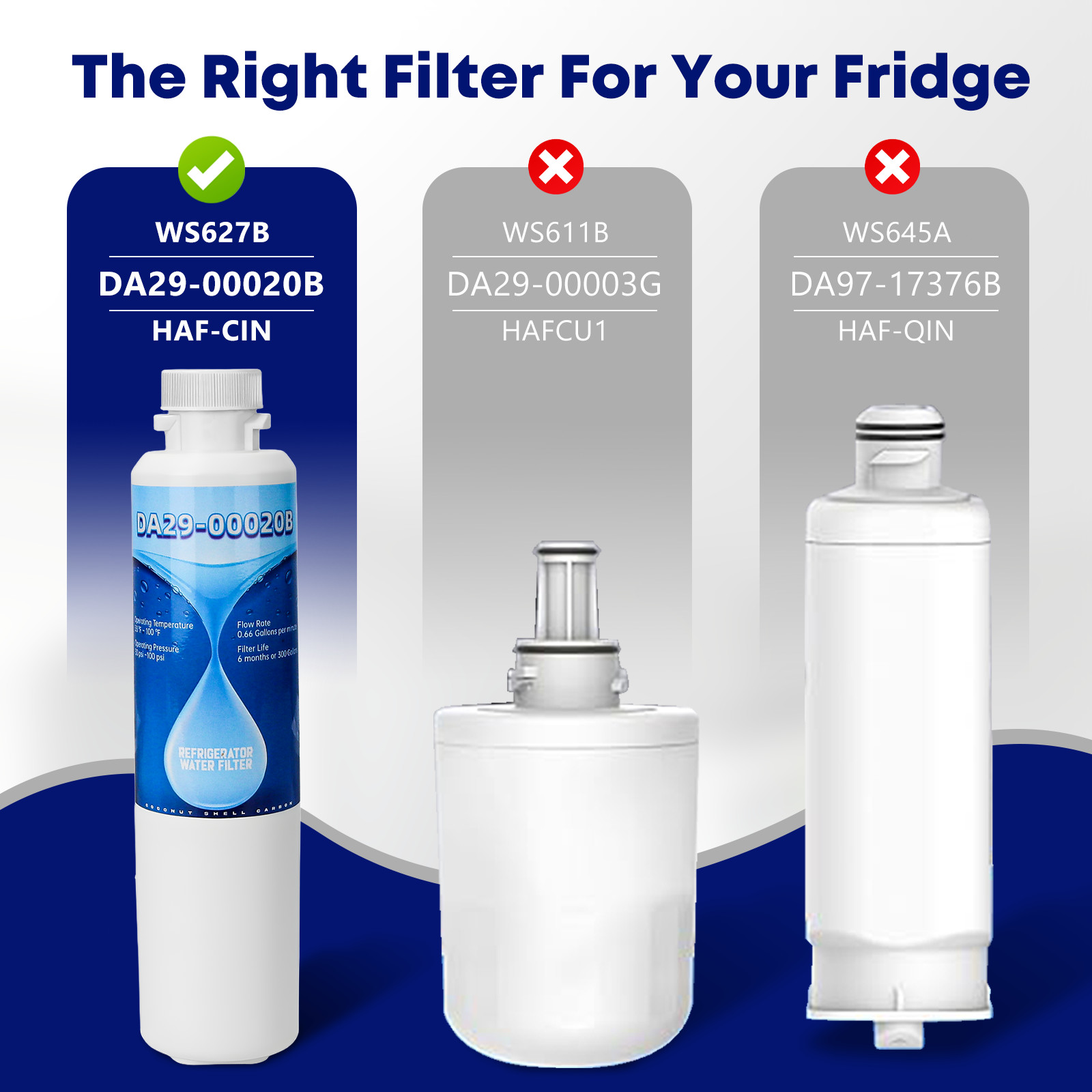 4 Pack Replacement Water Filter Compatible with Samsung DA29-00020B, HAF-CIN/EXP