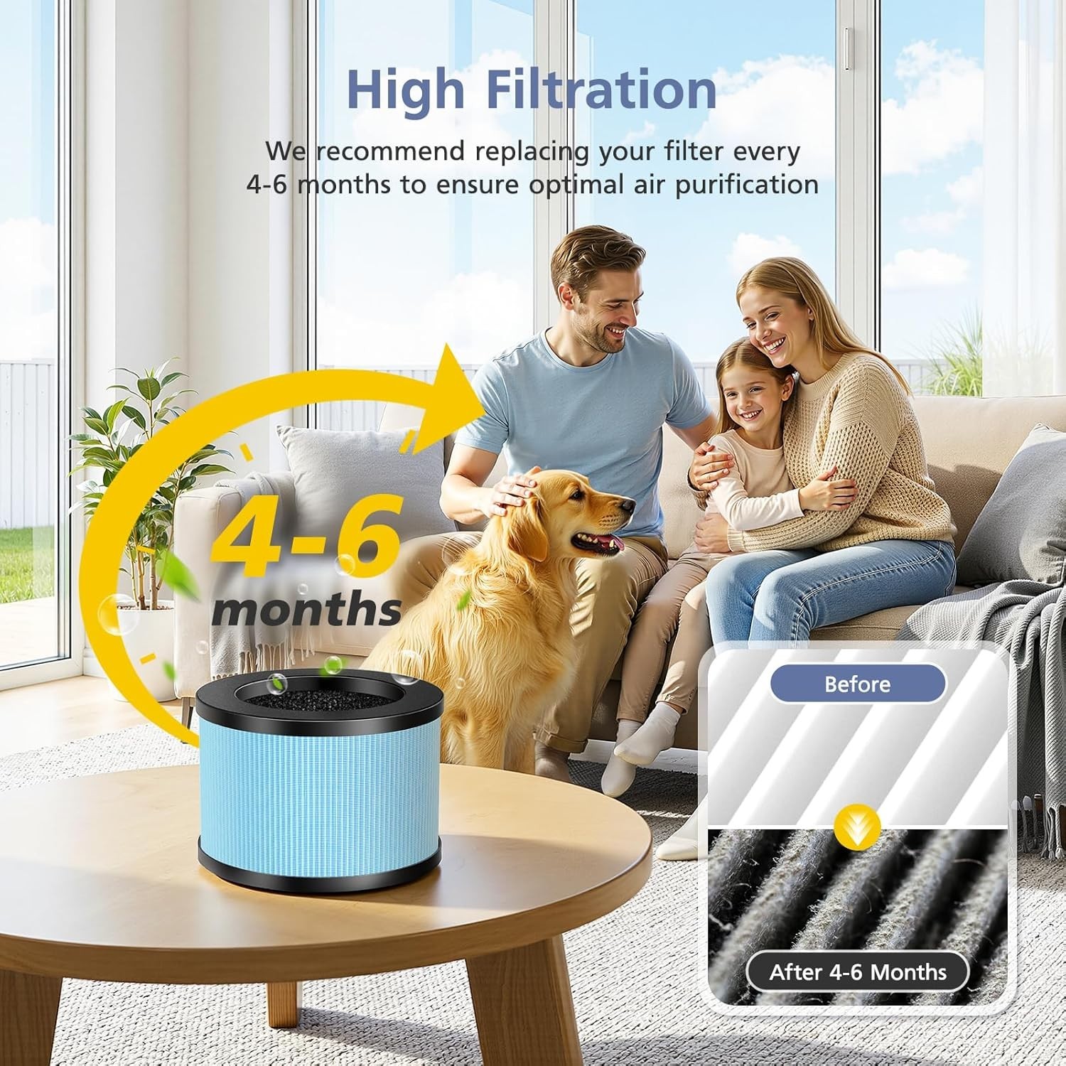 H13 MERV 13 Air Filter 2 Pack for ToLife TZ-K1 & More – 4-in-1 Filtration