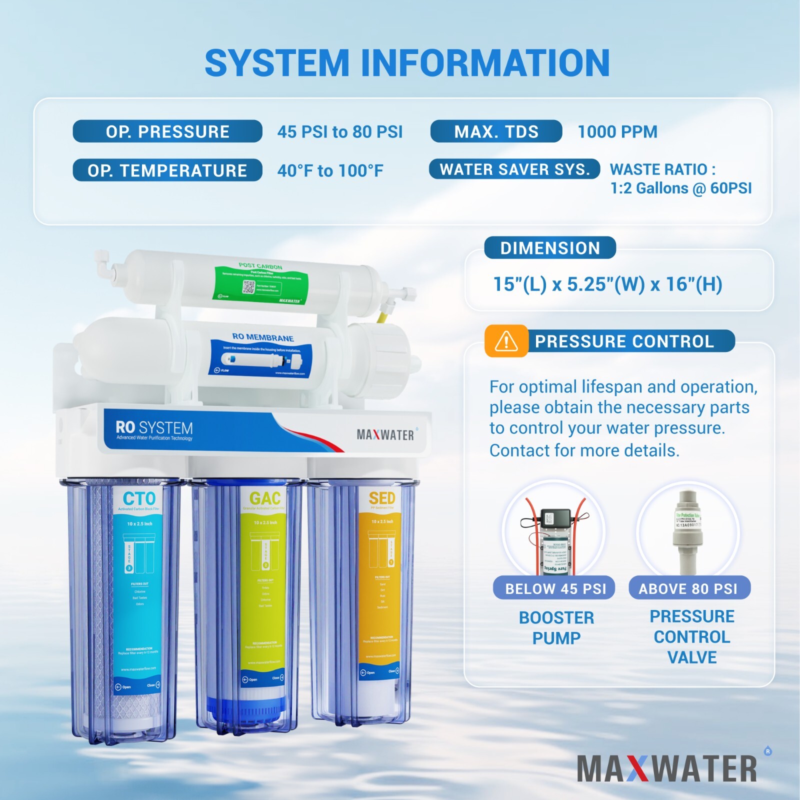 5 Stage Max Water Home Reverse Osmosis System with compression Tube Fittings