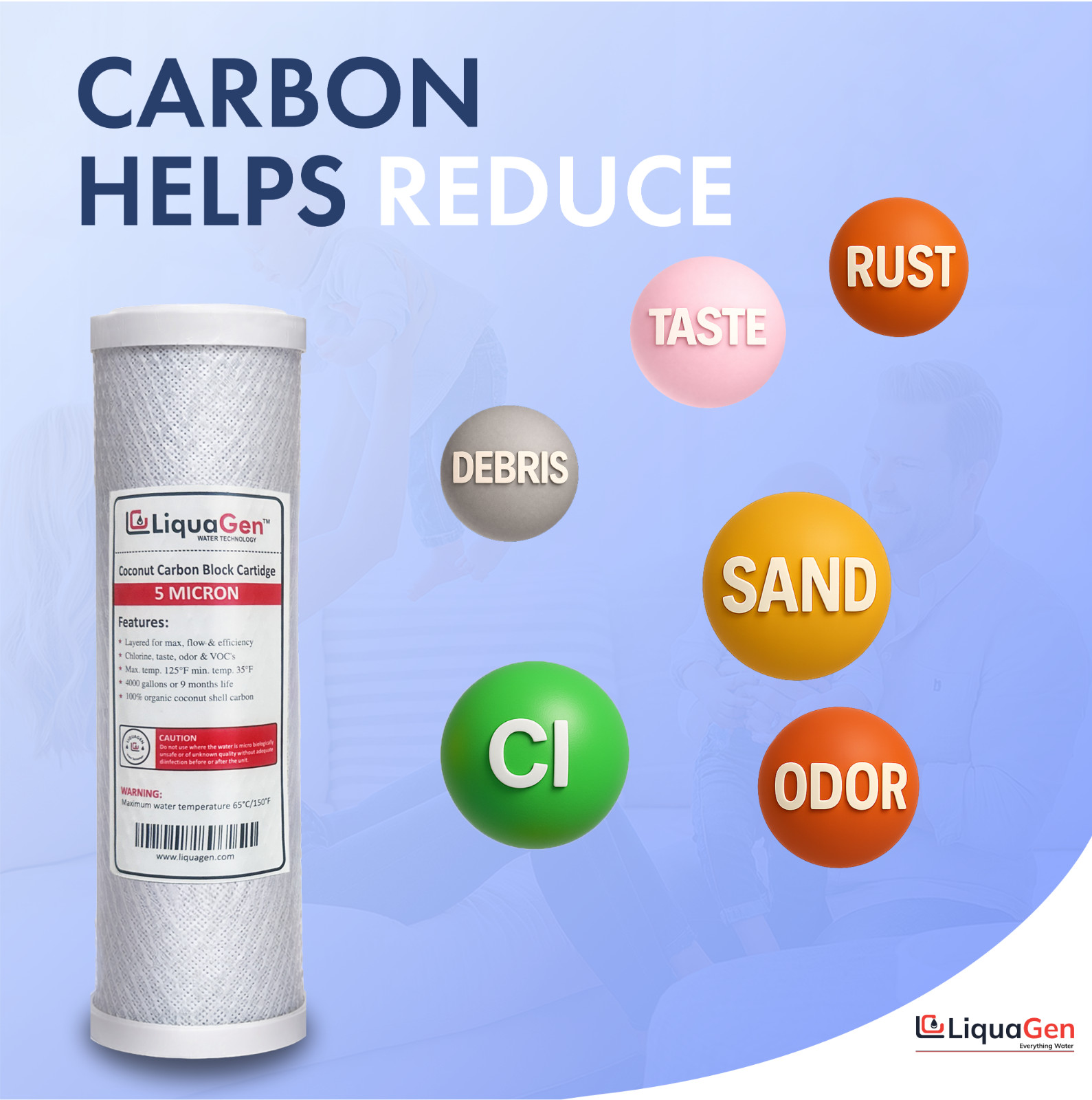 LiquaGen RODI 5 Stage Replacement Filter Kit DI Resin Sediment Carbon RO 0 TDS