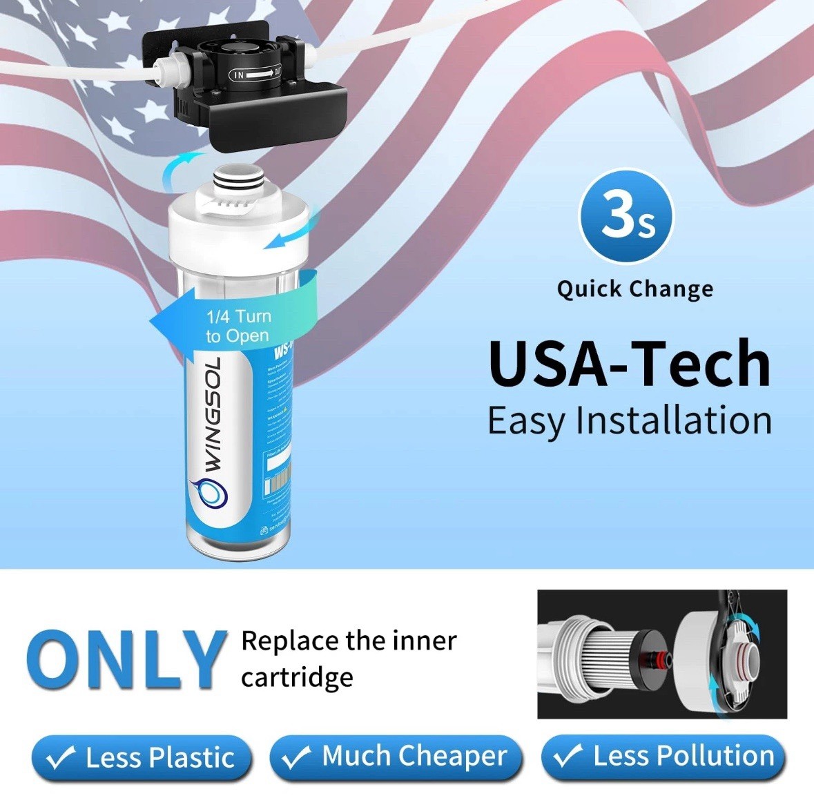 Under Sink Alkaline Water Filter Only, Improves and Taste, 5-in-1, No Box. New