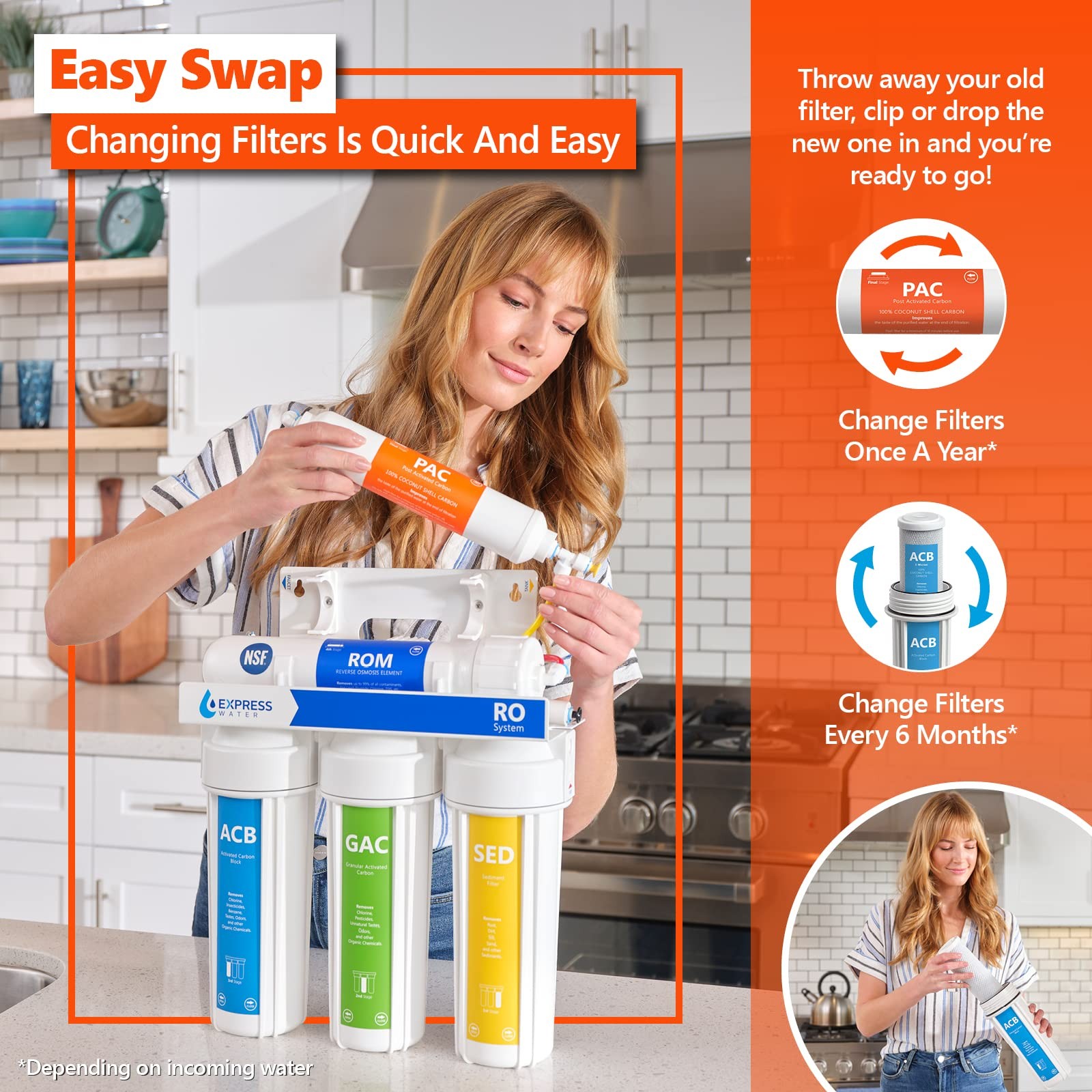 – CSGIM5 – 6 Months Reverse Osmosis System Filter Set – 5 with 50 GPD RO Memb…