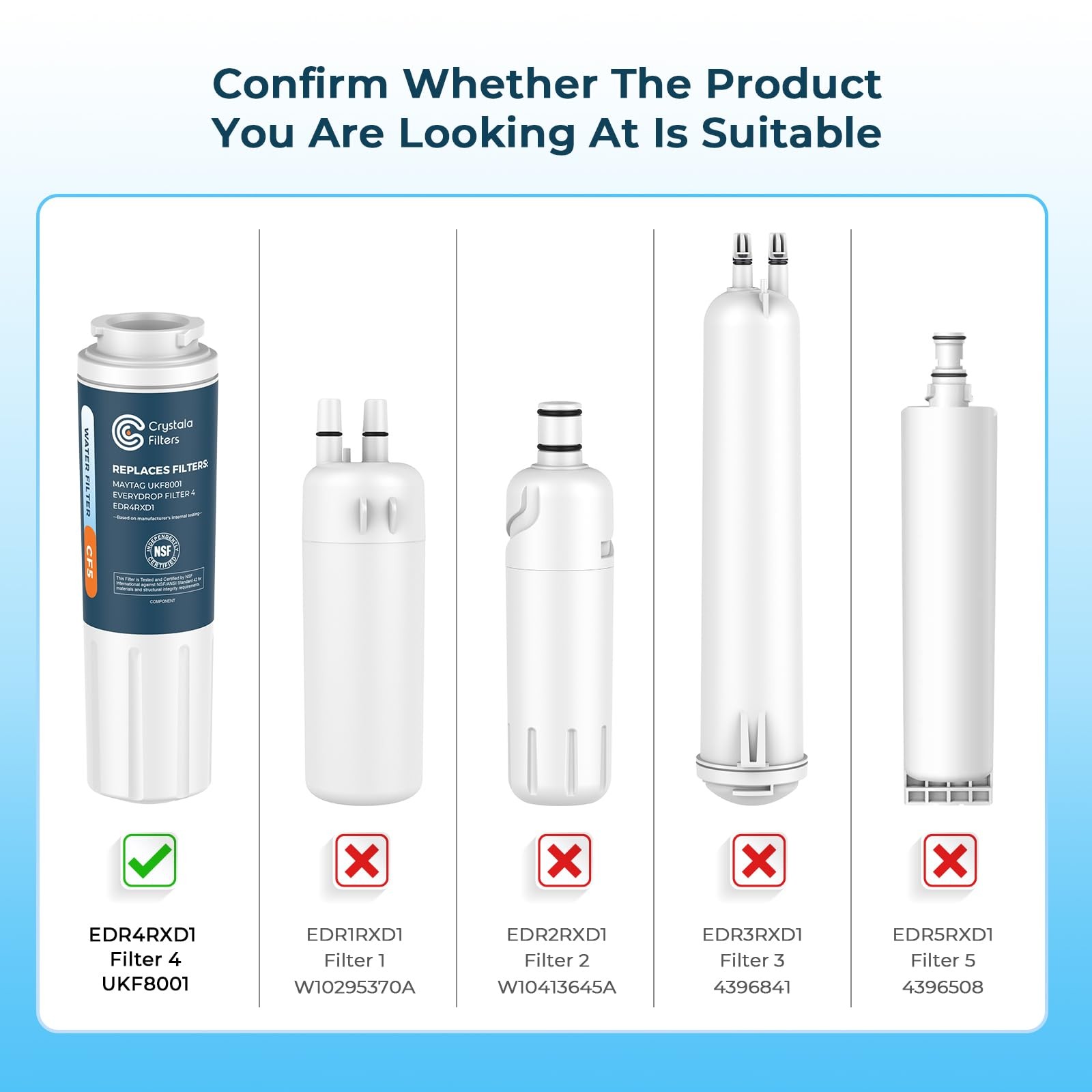 Refrigerator Water Filter Replacement 3 Pack Coconut Carbon NSF42 Taste