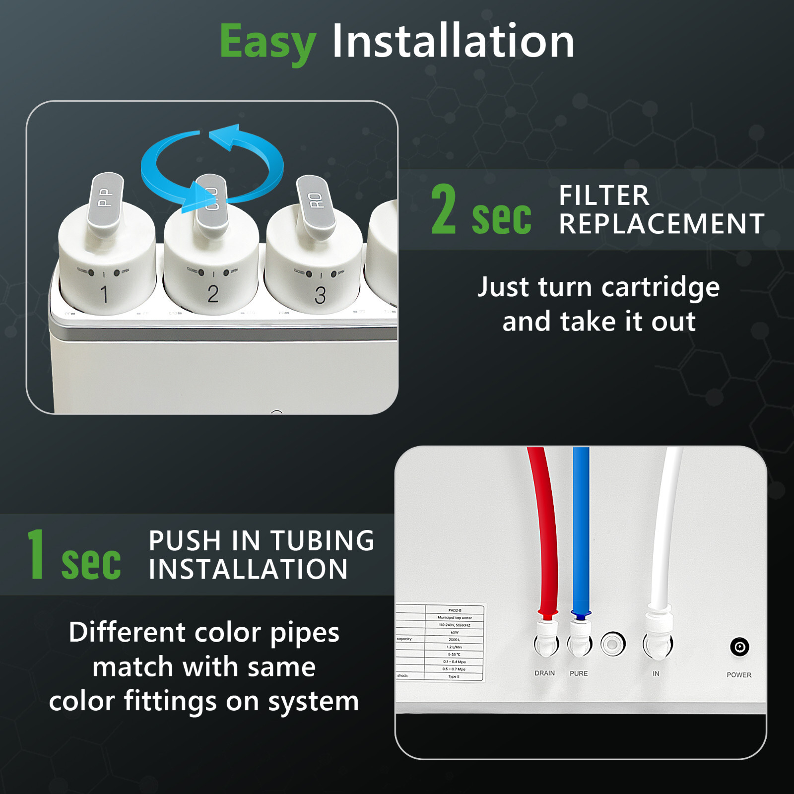 Compact Tank-less High Flow 400GPD Multi-Stage Reverse Osmosis Under Sink System